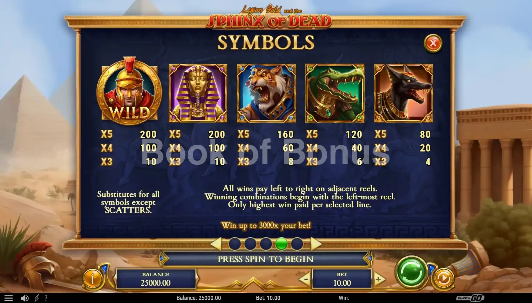 Legion Gold and the Sphinx of Dead par Play'n GO - table des gains et valeurs des symboles