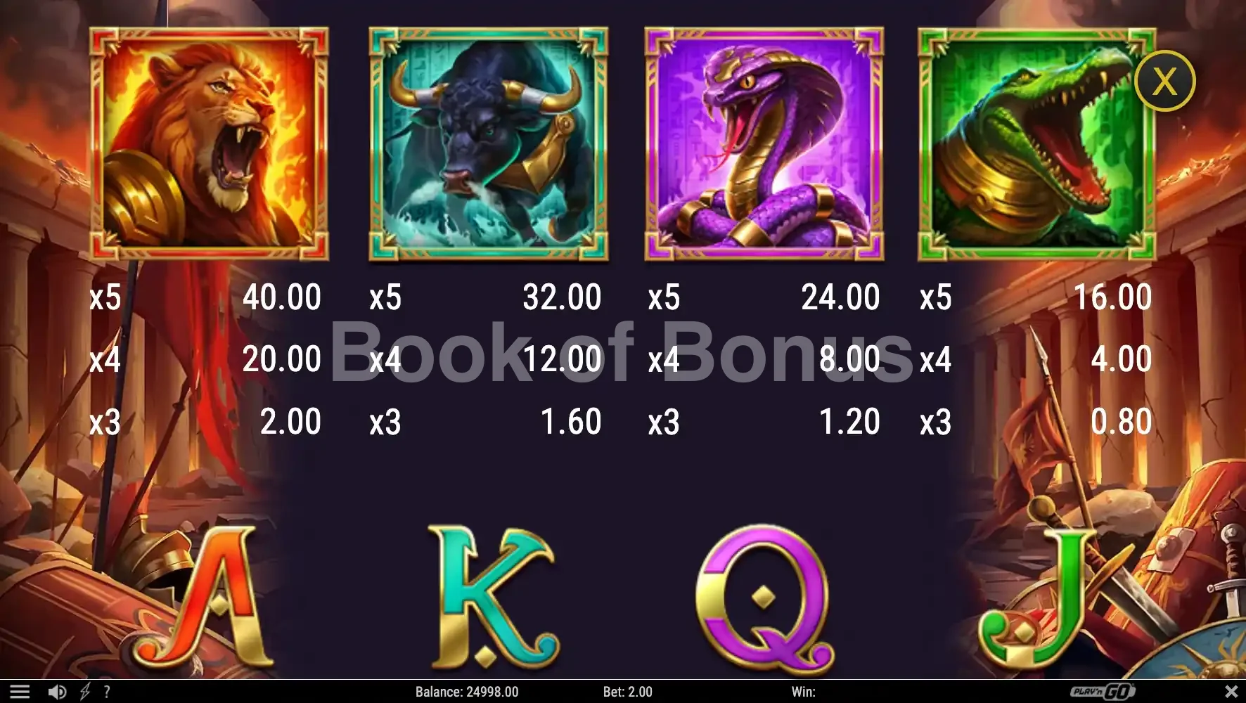 Legion Gold and the Throne of Dead par Play'n GO - table des gains et valeurs des symboles