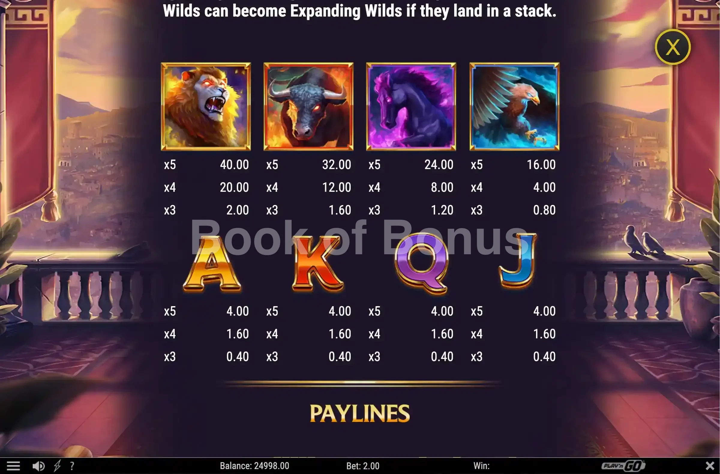 Mécanique de jeu Legion Gold Reckoning