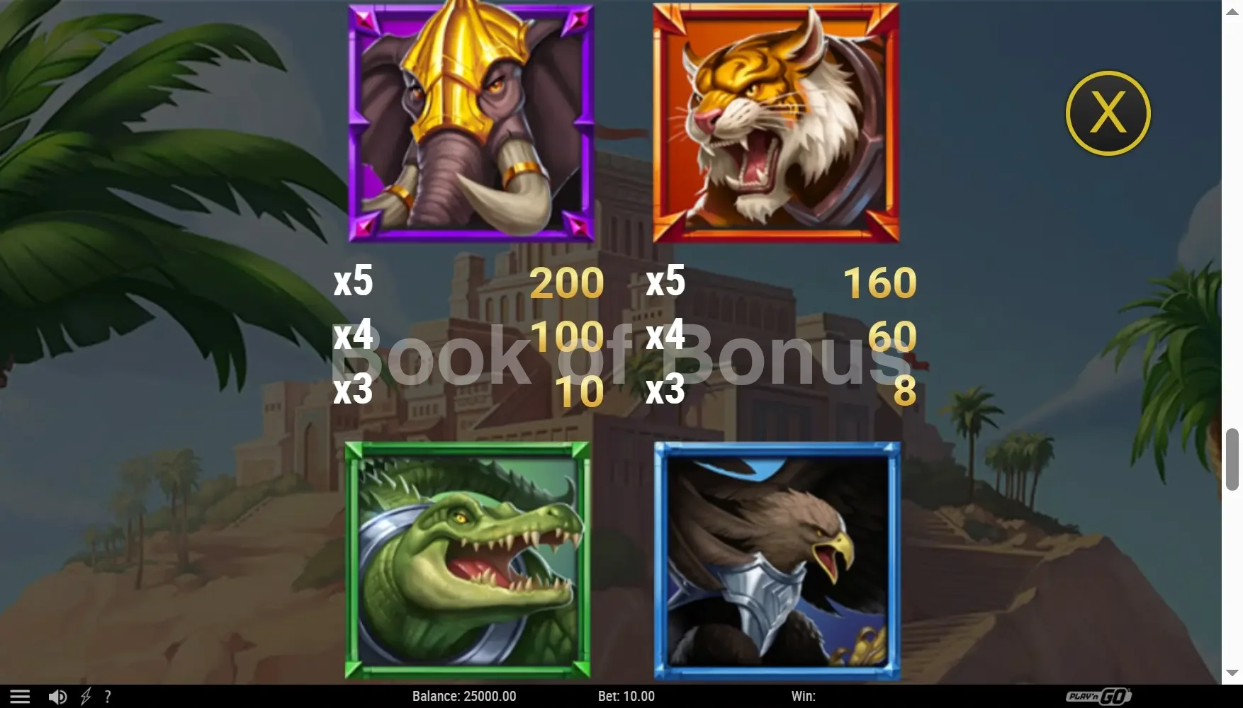 Tableau des gains Legion Gold Unleashed