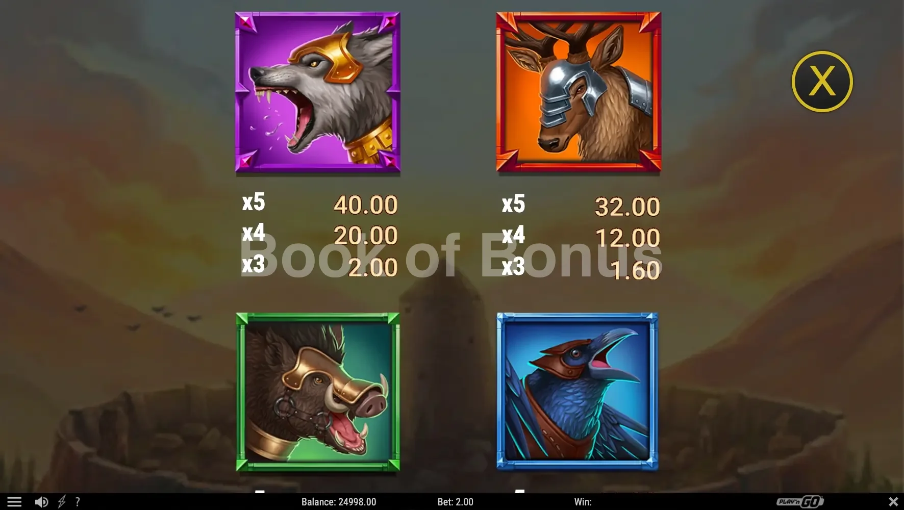 Legion Gold Victory par Play'n GO - table des gains et valeurs des symboles