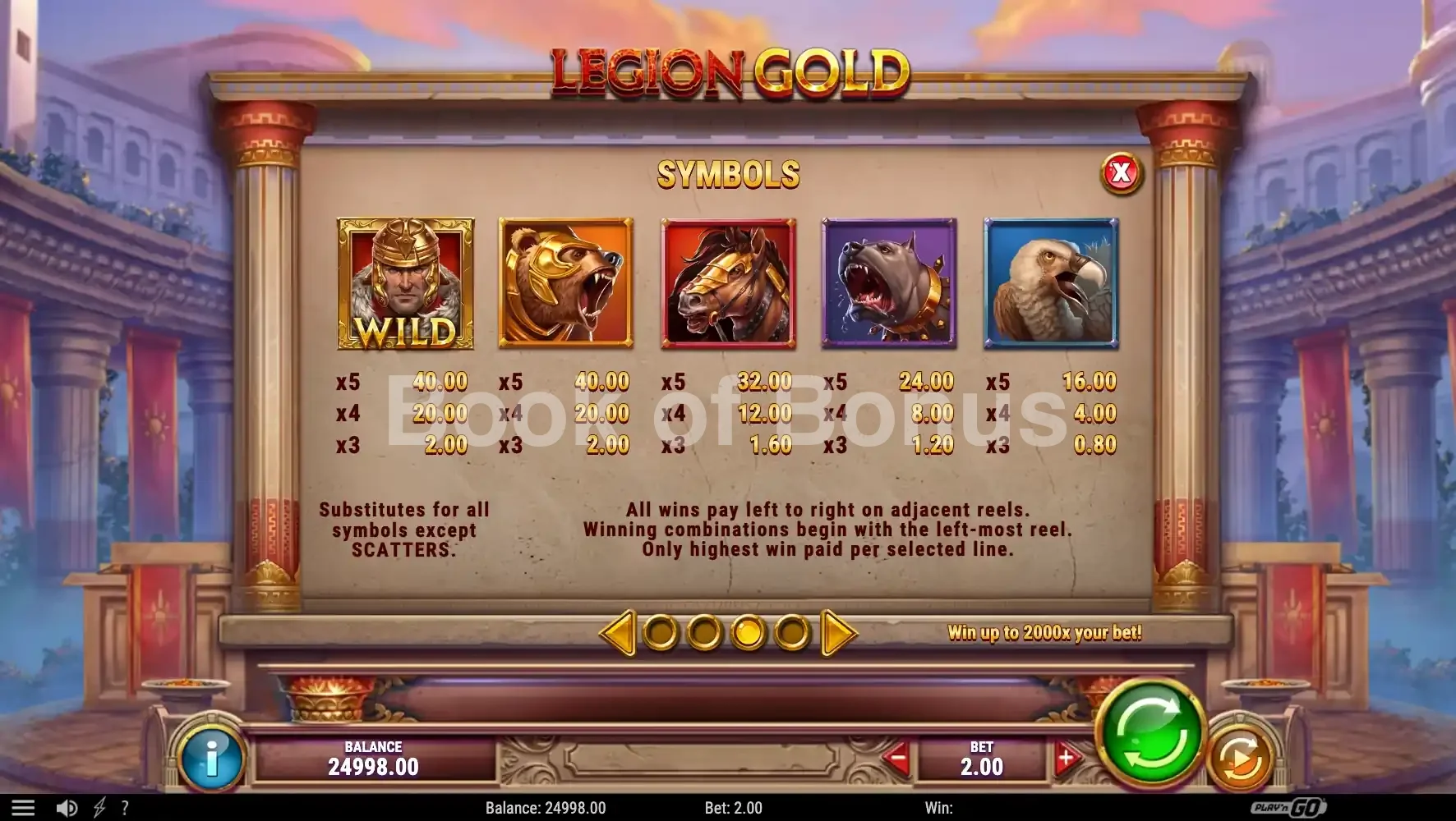 Legion Gold par Play'n GO - table des gains et valeurs des symboles