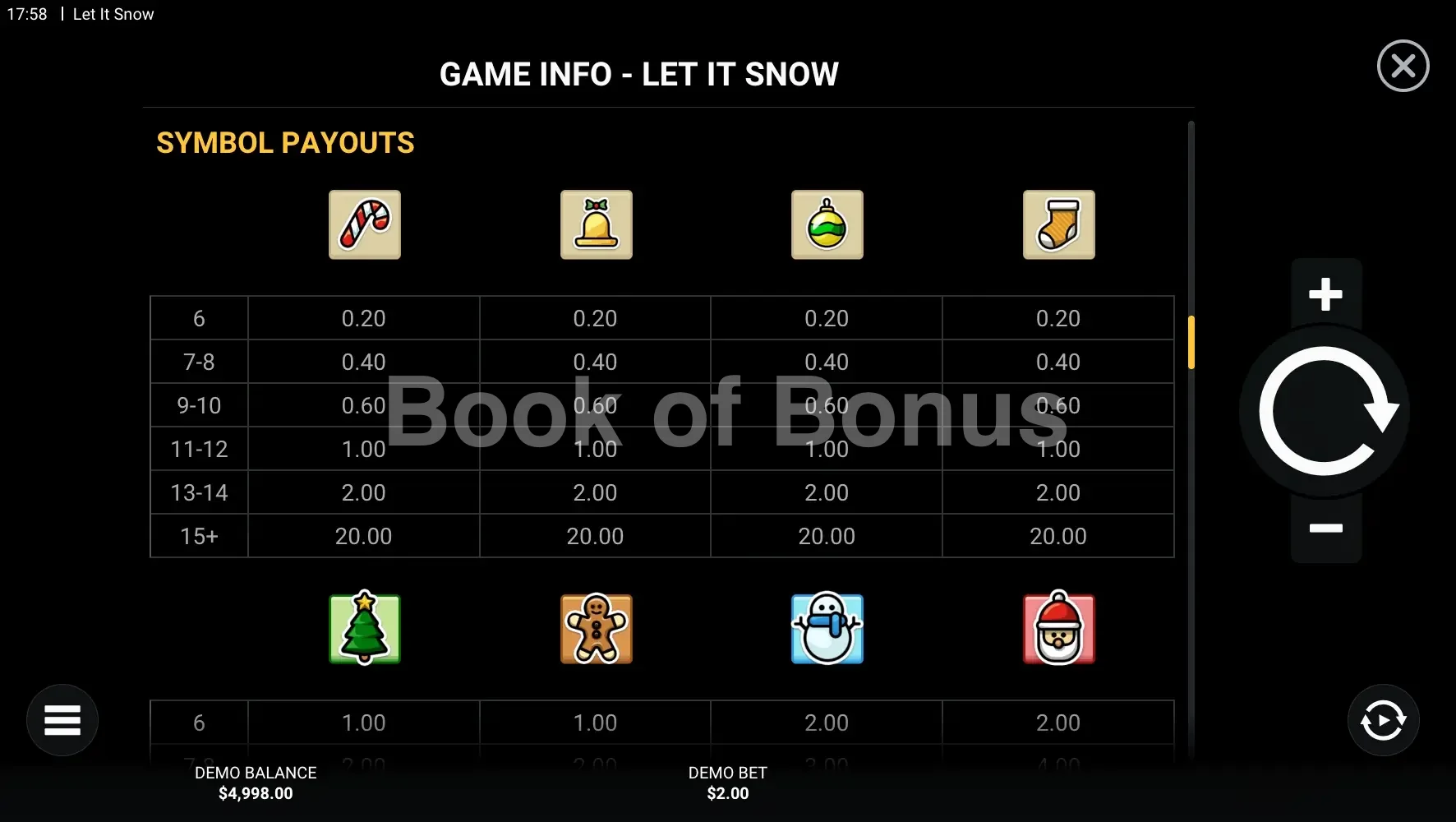 Let It Snow par Hacksaw Gaming - table des gains et valeurs des symboles