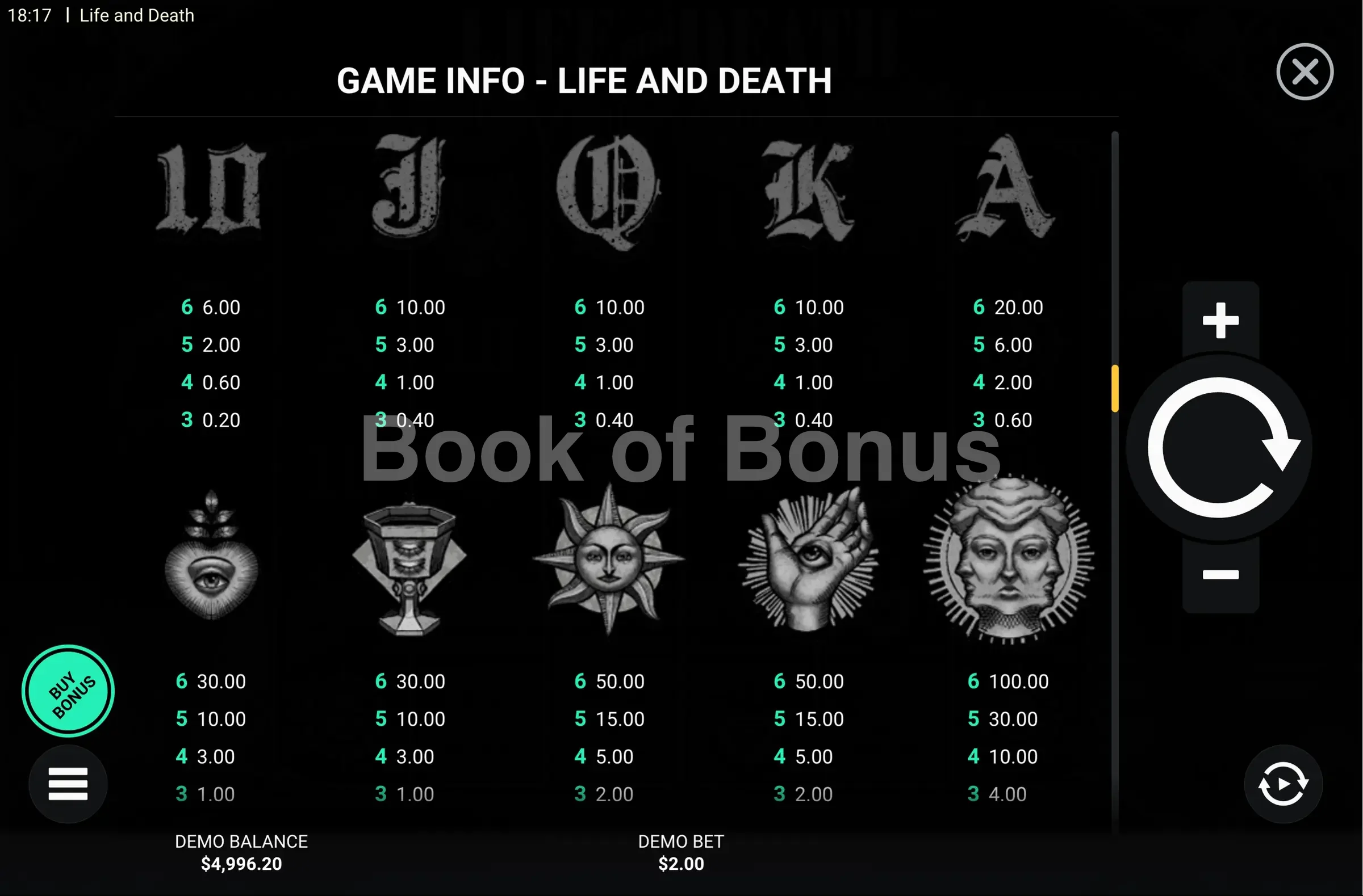 Tableau des gains Life and Death