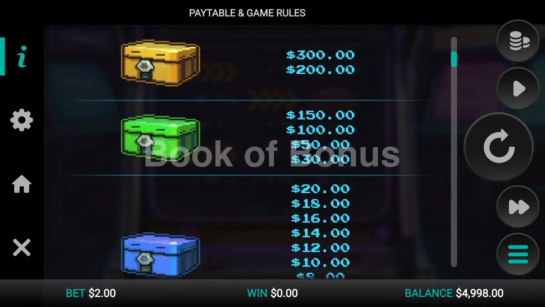 Tableau des gains Line Busters Dream Drop