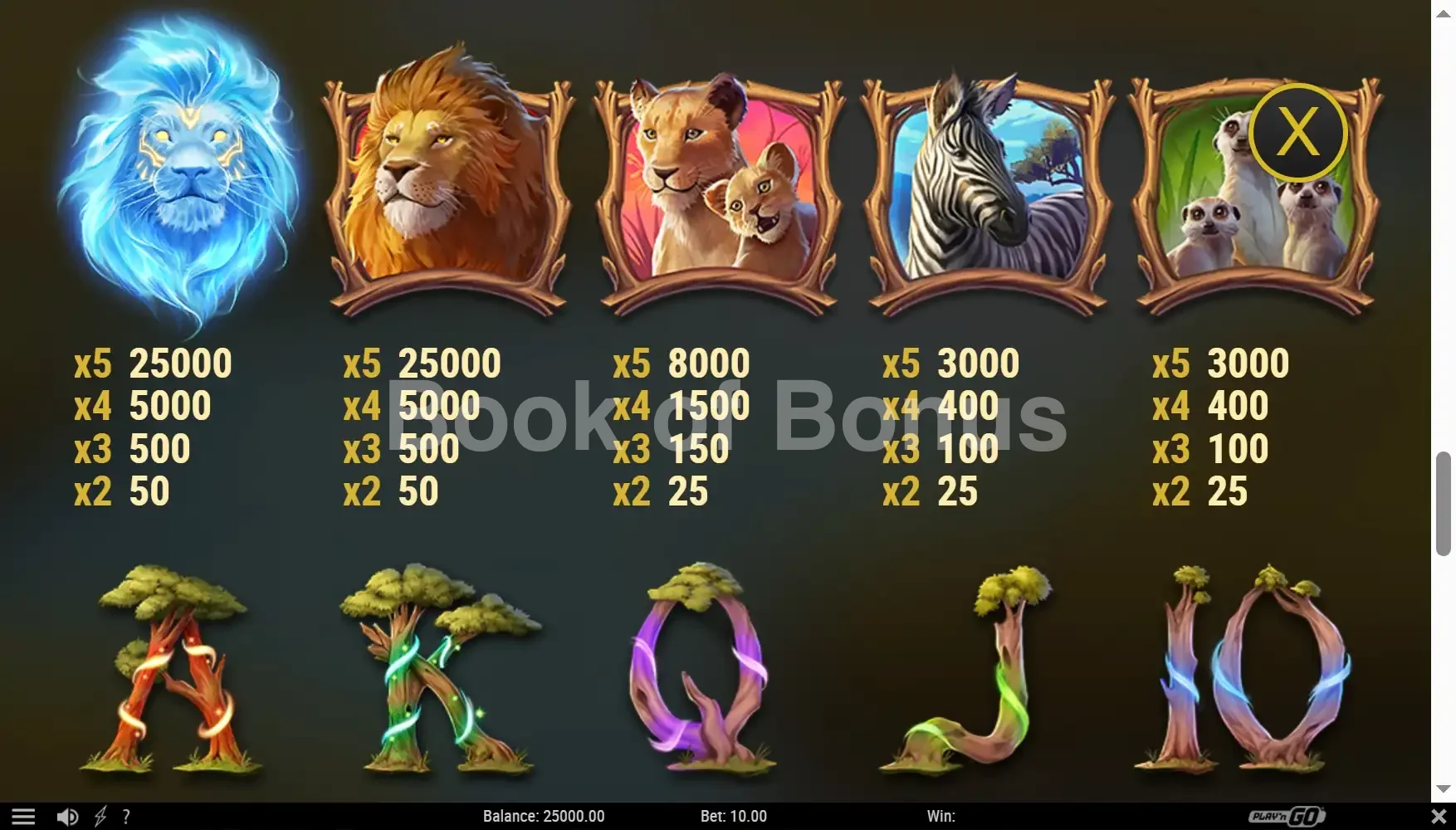 Lion Saga Odyssey par Play'n GO - table des gains et valeurs des symboles