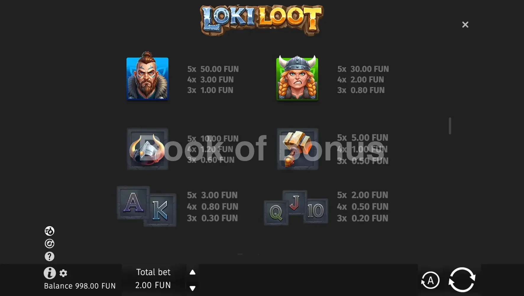 Loki Loot par BGaming - table des gains et valeurs des symboles