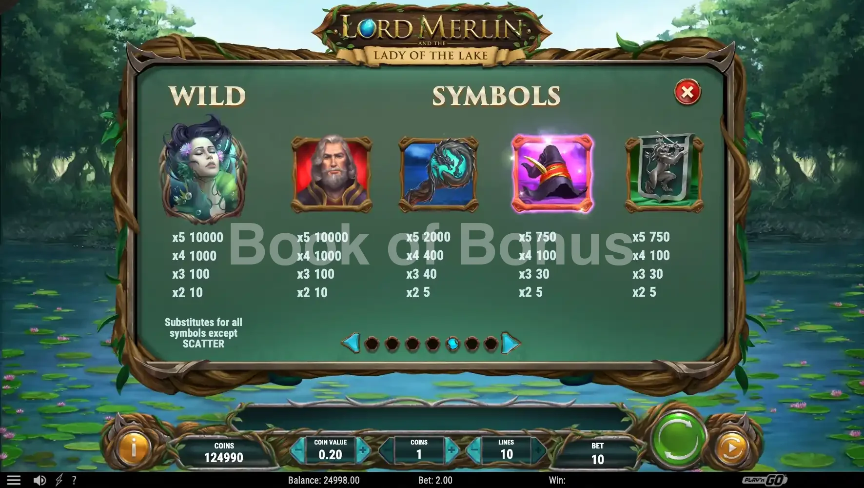 Lord Merlin and the Lady of the Lake par Play'n GO - table des gains et valeurs des symboles