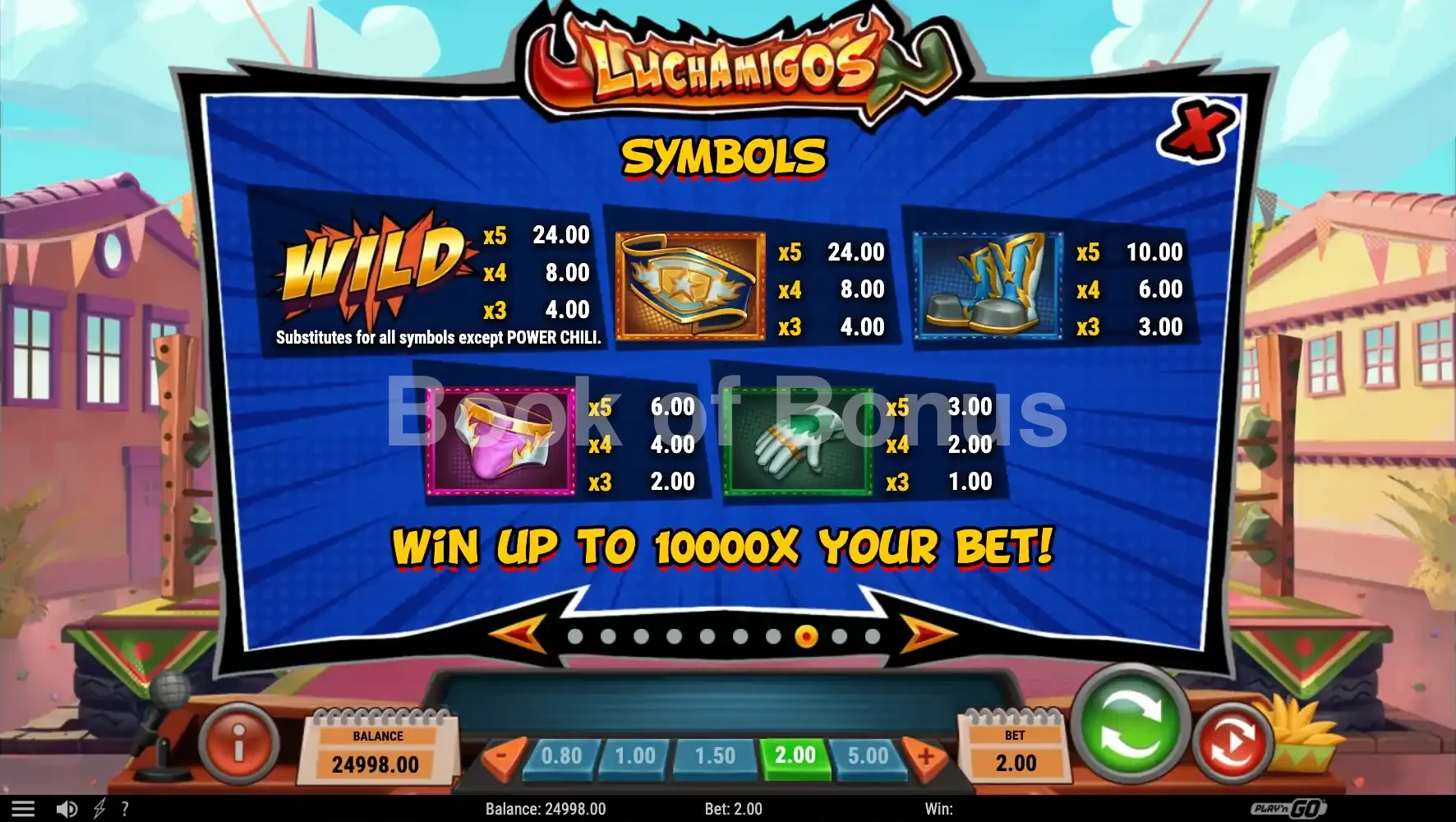 Luchamigos par Play'n GO - table des gains et valeurs des symboles