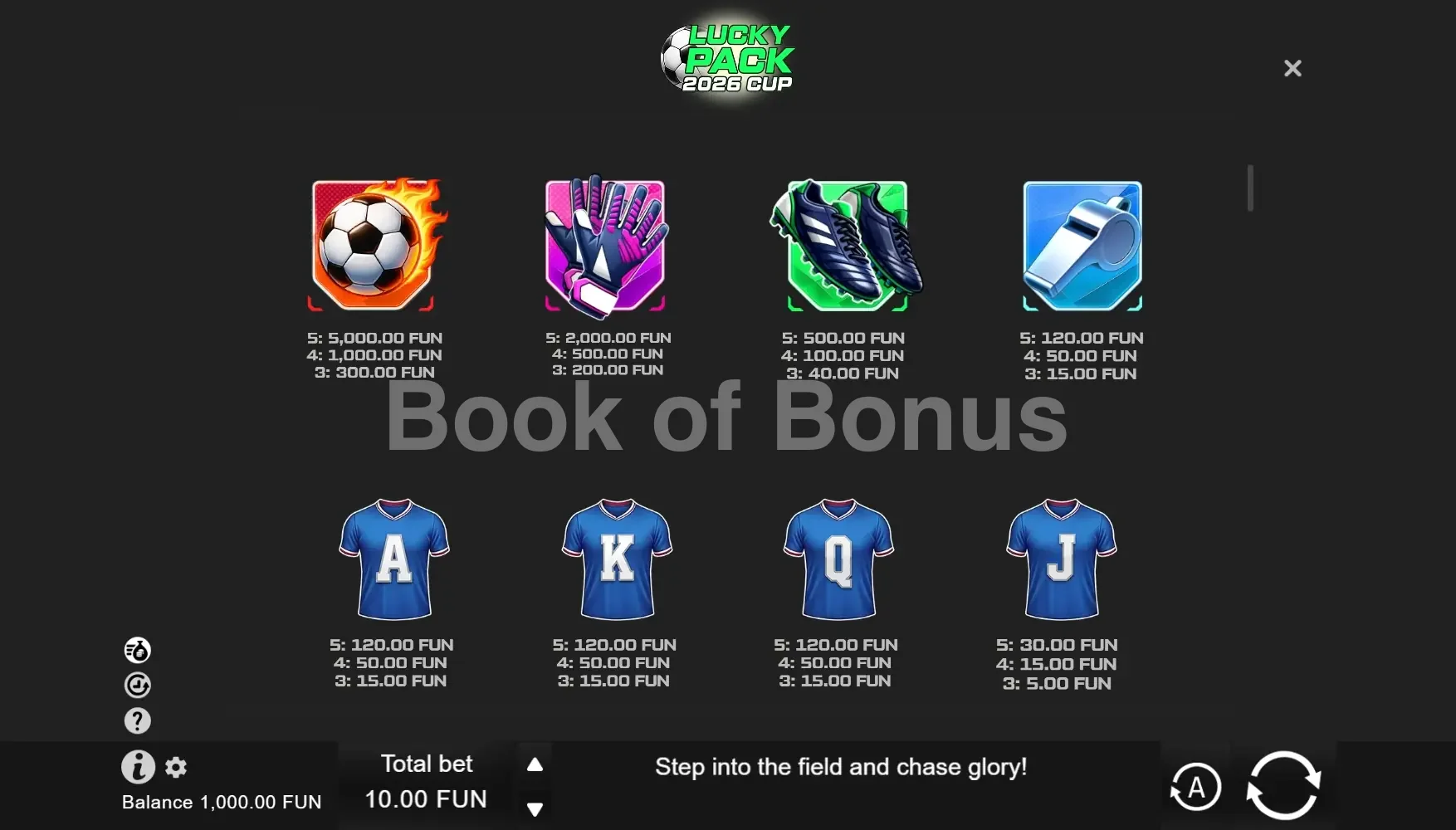 Lucky Pack 2026 Cup par BGaming - table des gains et valeurs des symboles