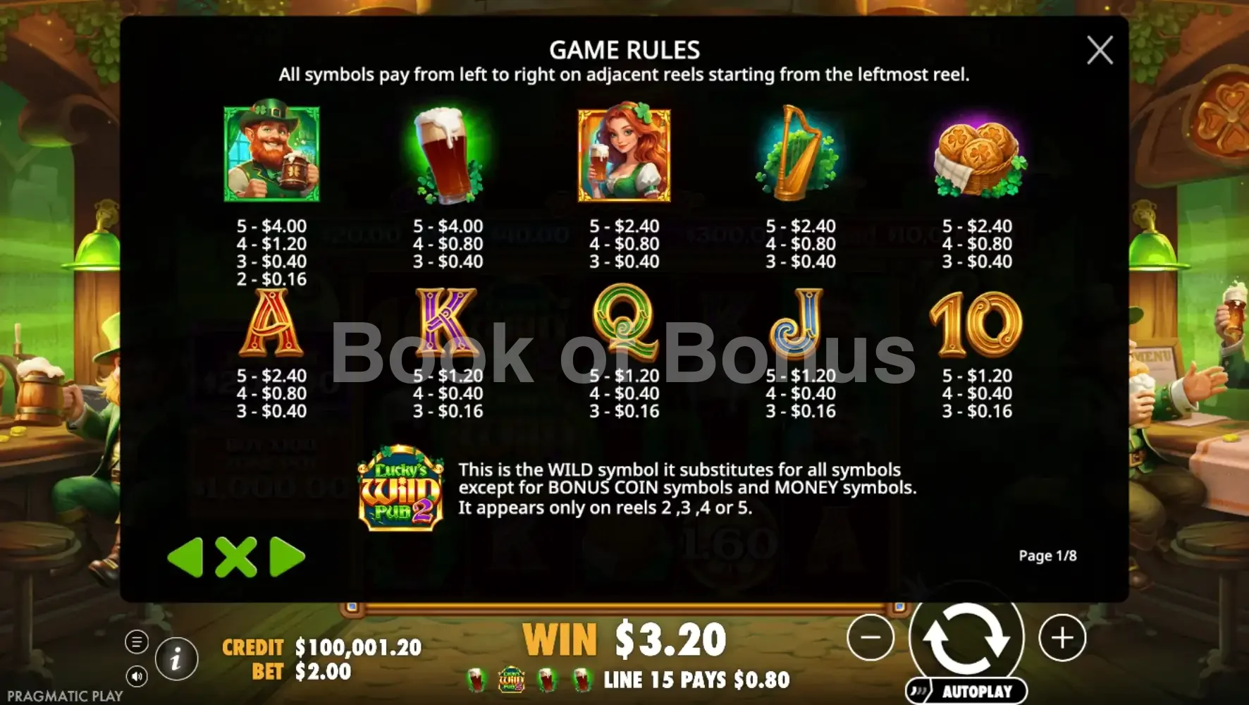 Lucky’s Wild Pub 2 par Pragmatic Play - table des gains et valeurs des symboles