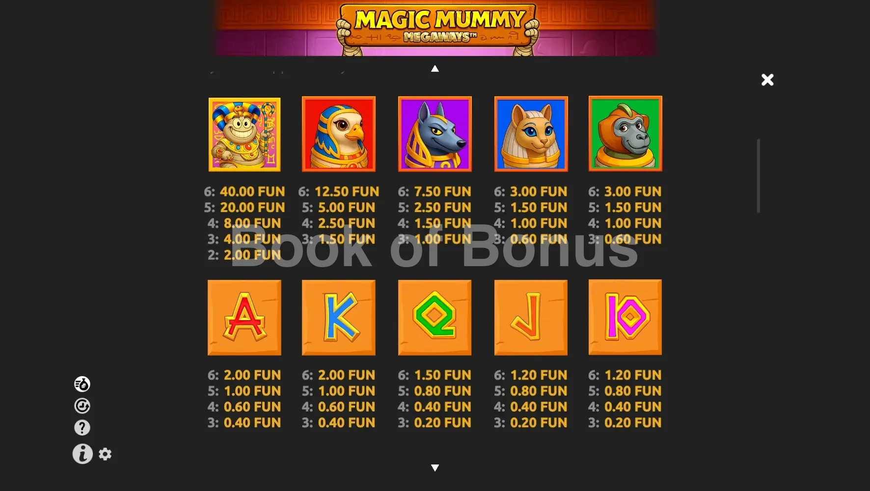 Tableau des gains Magic Mummy Megaways