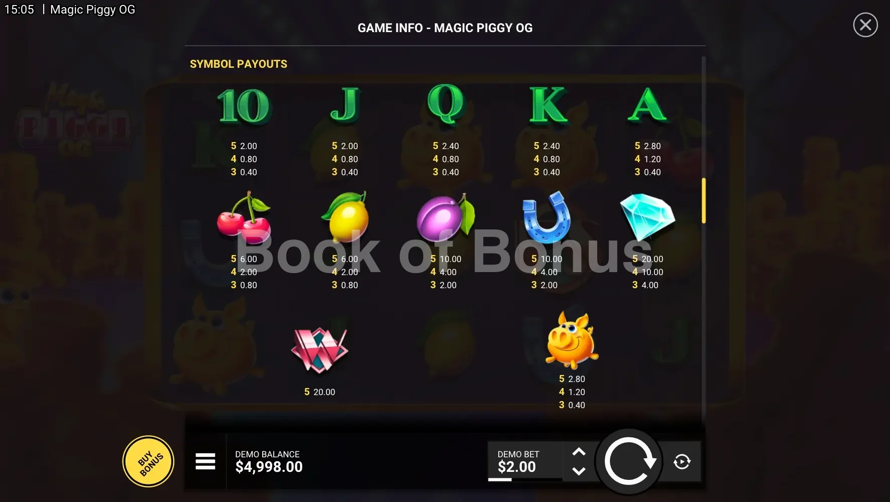 Magic Piggy OG par Hacksaw Gaming - table des gains et valeurs des symboles