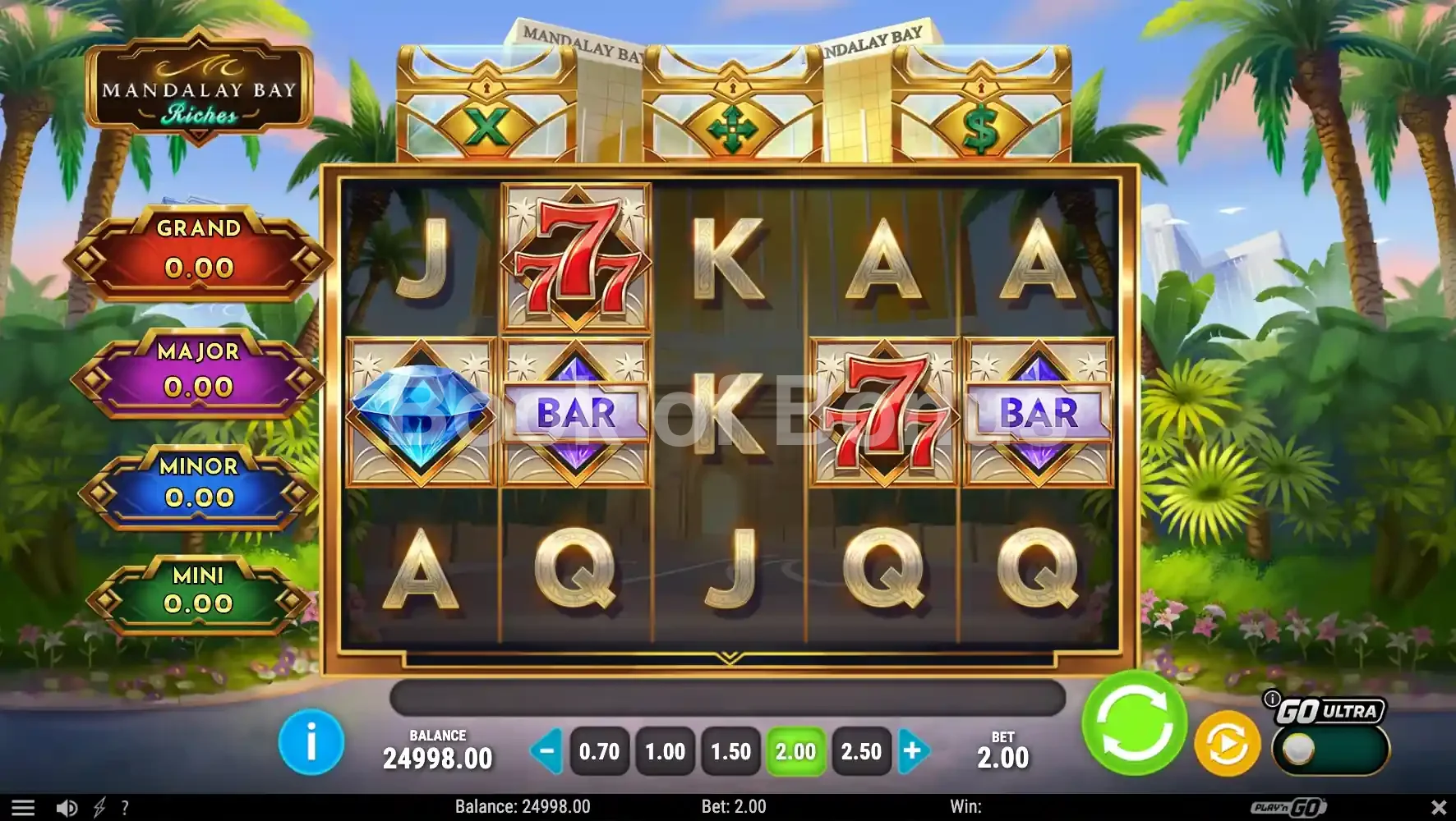 Mandalay Bay Riches par Play'n GO - jeu de base et disposition des rouleaux