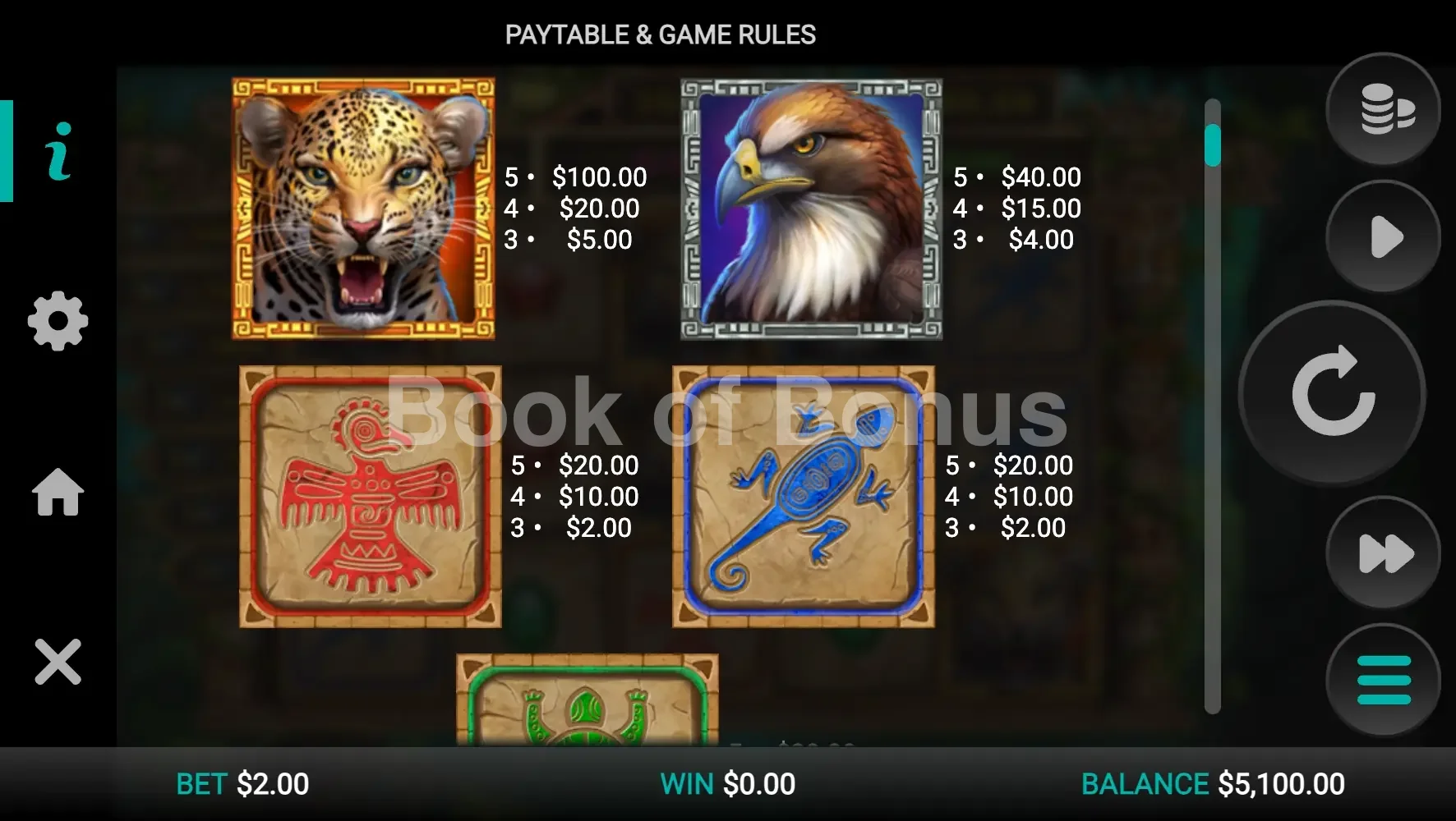 Masked Treasures par Relax Gaming - table des gains et valeurs des symboles