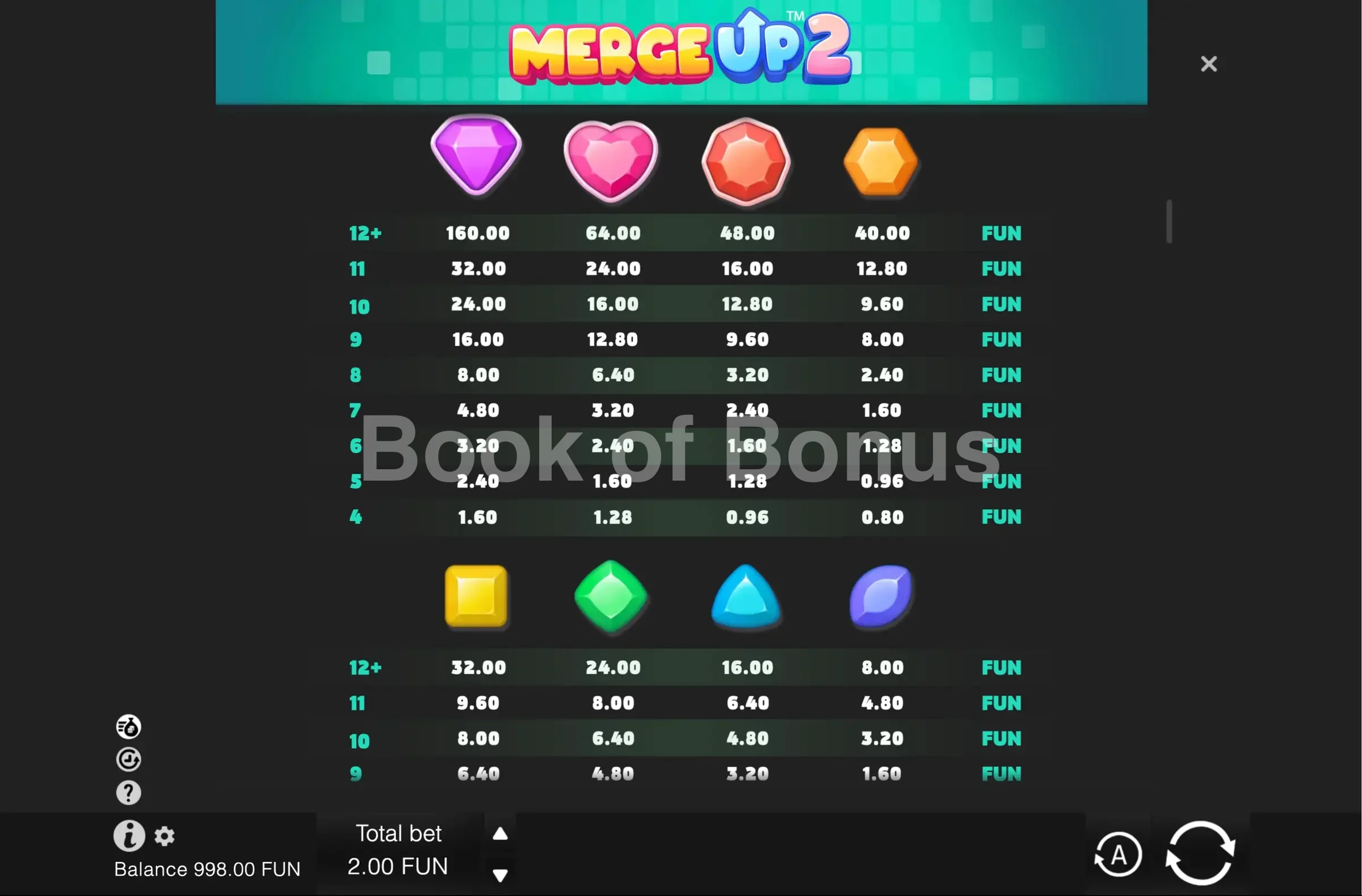 Tableau des gains Merge Up 2