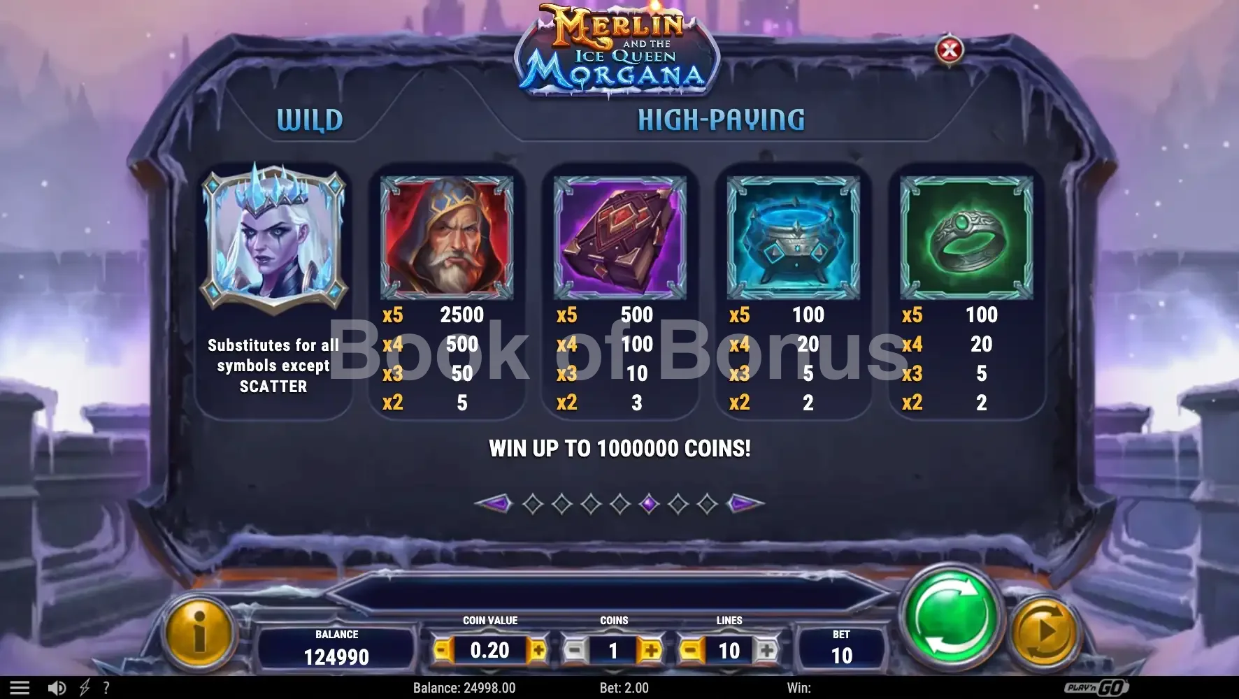 Merlin and the Ice Queen Morgana par Play'n GO - table des gains et valeurs des symboles