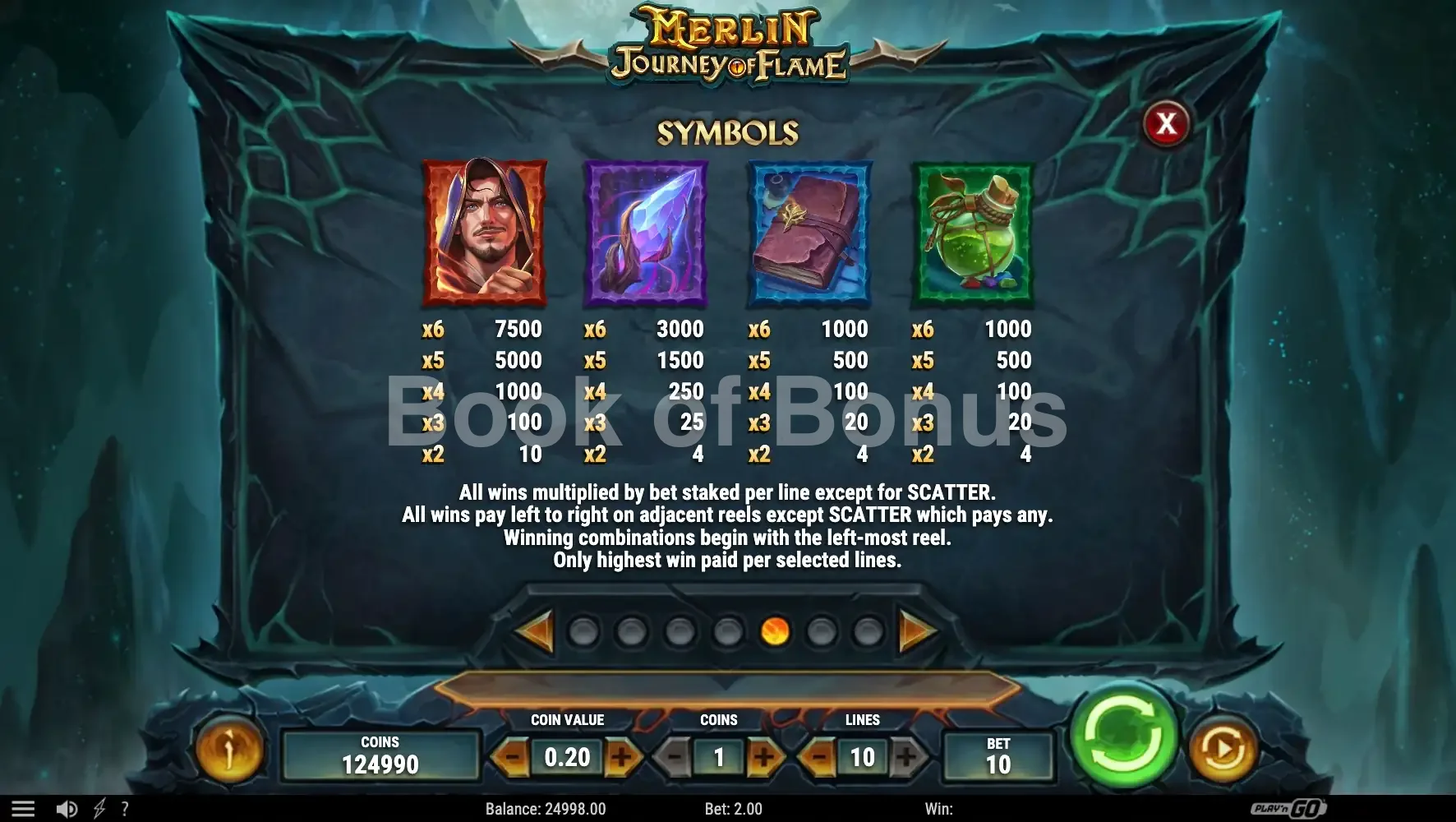 Merlin Journey of Flame par Play'n GO - table des gains et valeurs des symboles