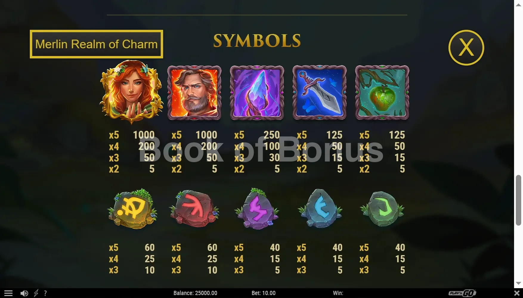 Merlin Realm of Charm par Play'n GO - table des gains et valeurs des symboles