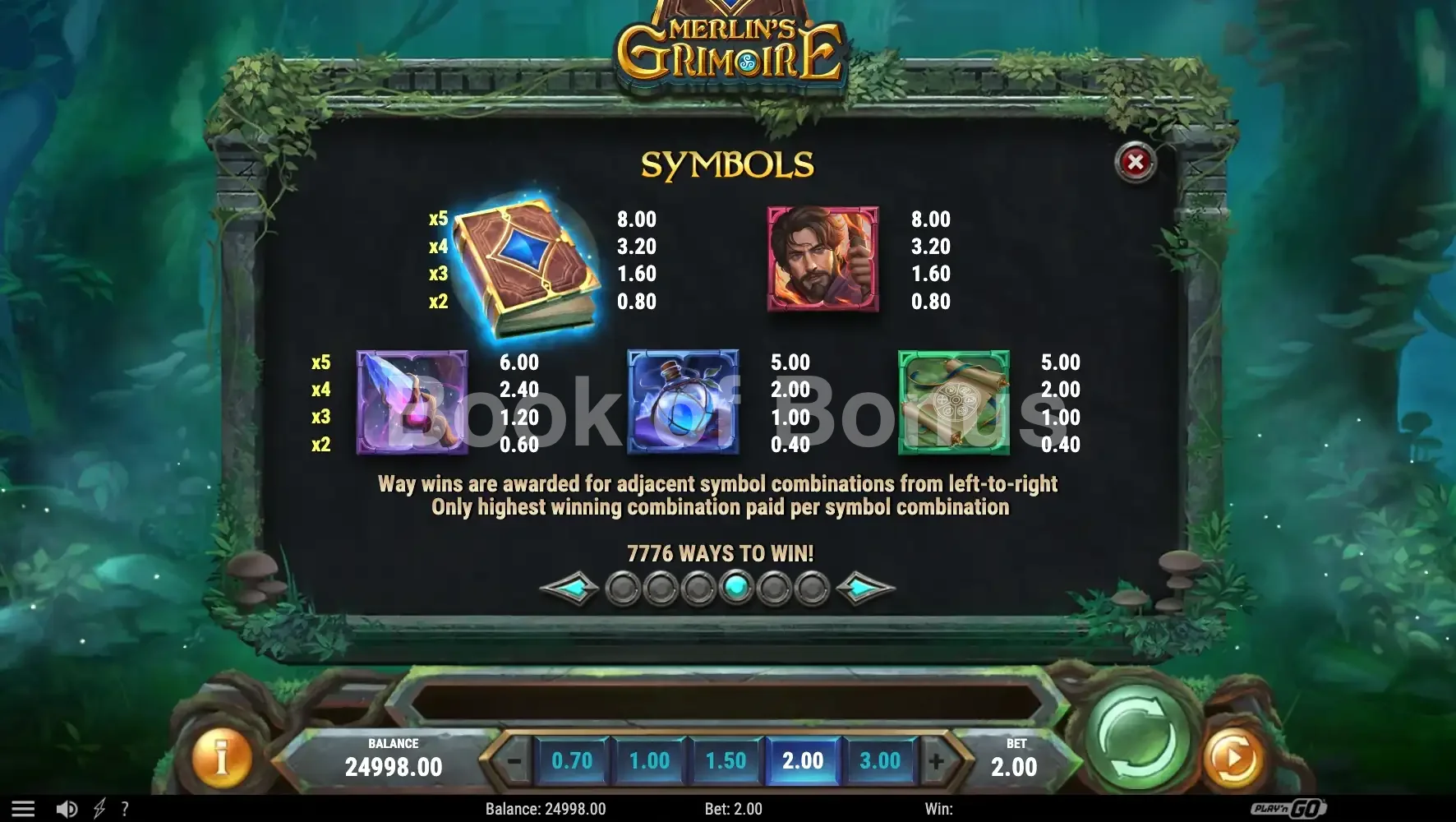 Tableau des gains Merlin's Grimoire