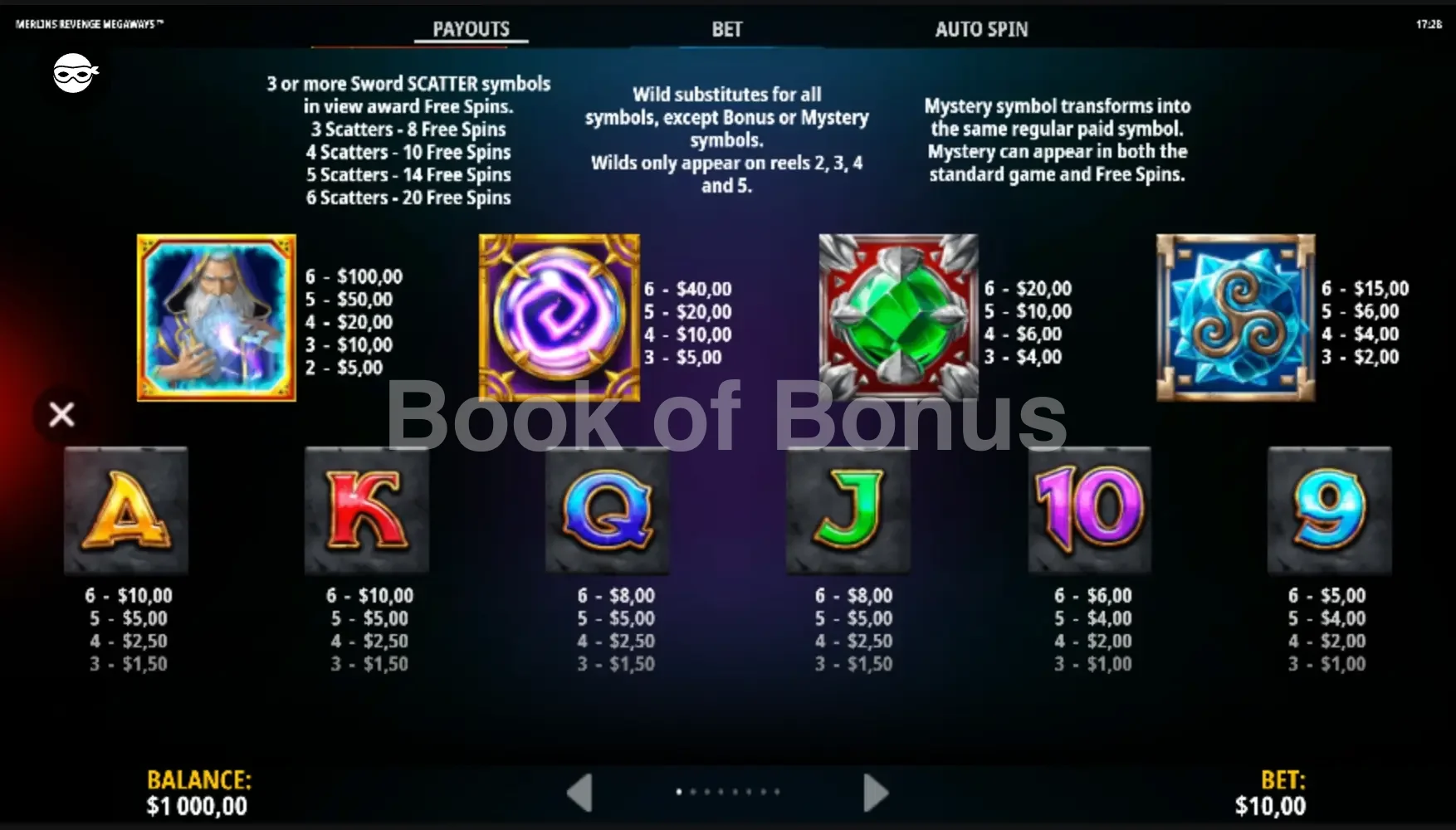 Merlin’s Revenge Megaways par iSoftBet - table des gains et valeurs des symboles