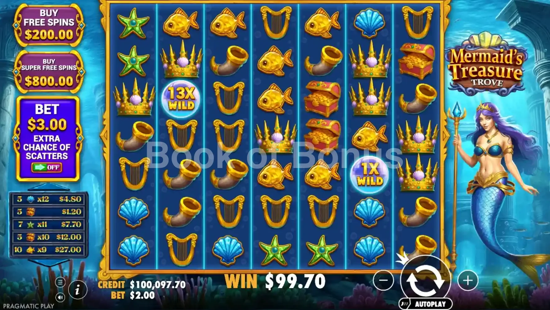 Jeu de base Mermaid's Treasure Trove