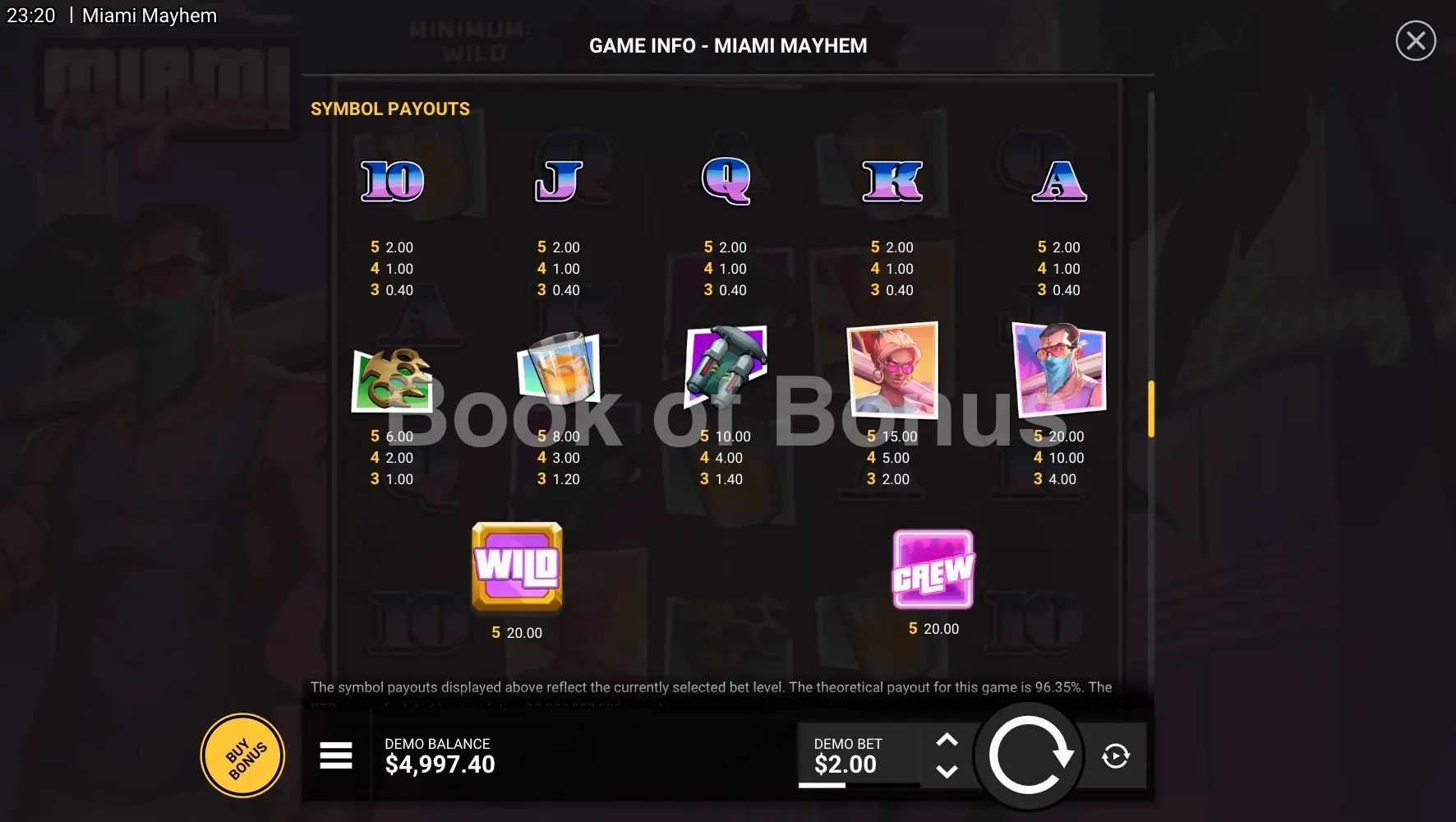 Miami Mayhem par Hacksaw Gaming - table des gains et valeurs des symboles