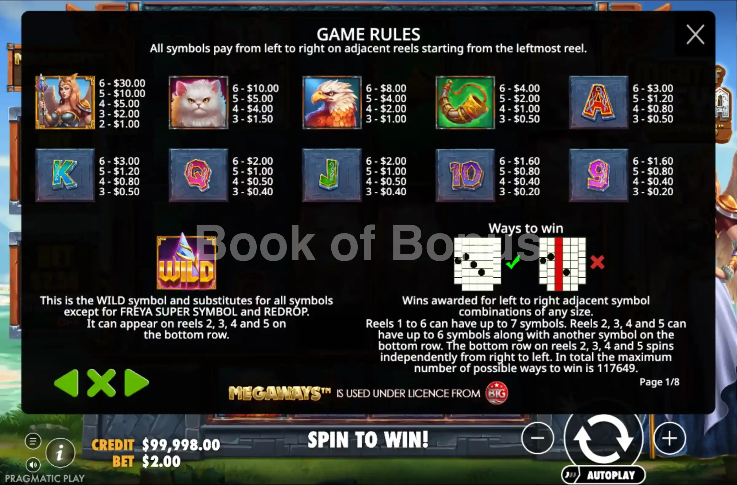 Table de paiement Might of Freya Megaways