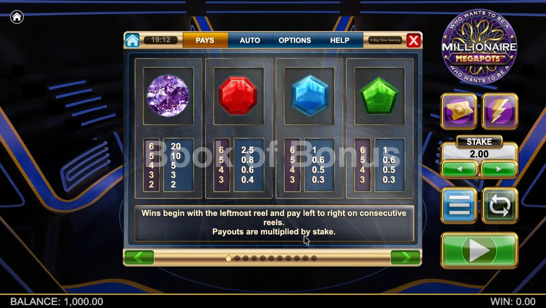 Tableau des gains Millionaire Megapots