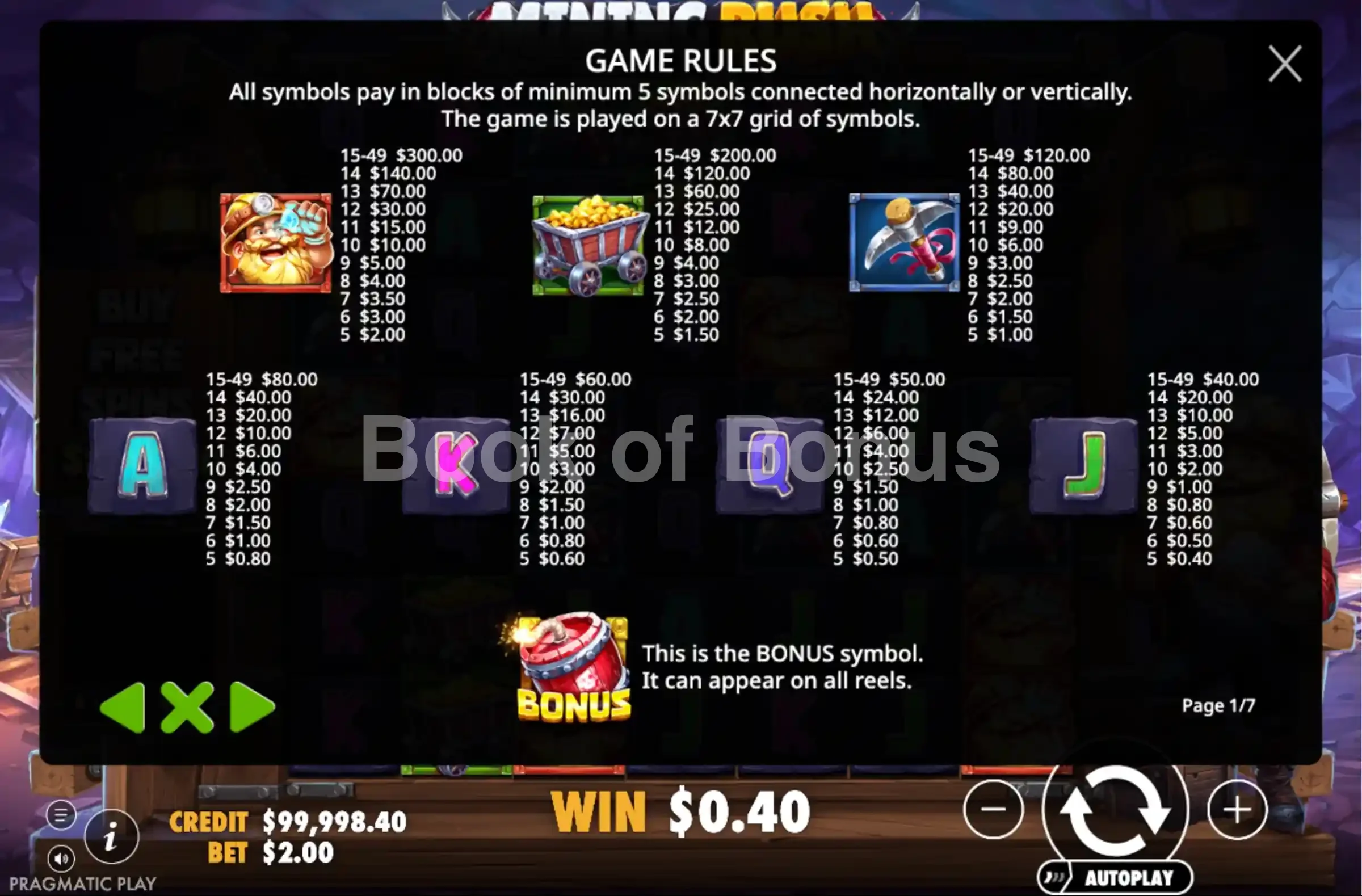 Mining Rush par Pragmatic Play - table des gains et valeurs des symboles