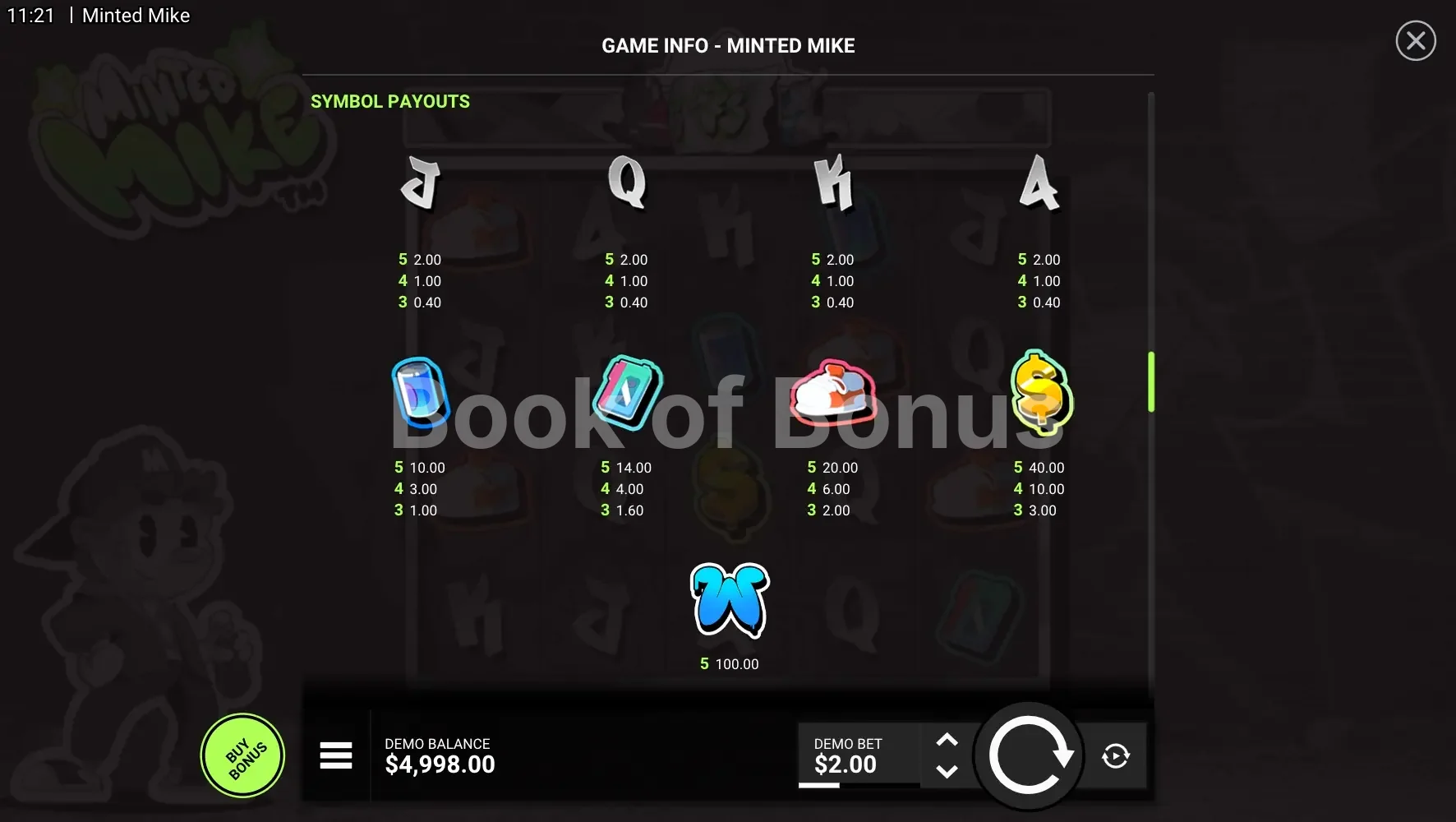 Minted Mike par Hacksaw Gaming - table des gains et valeurs des symboles