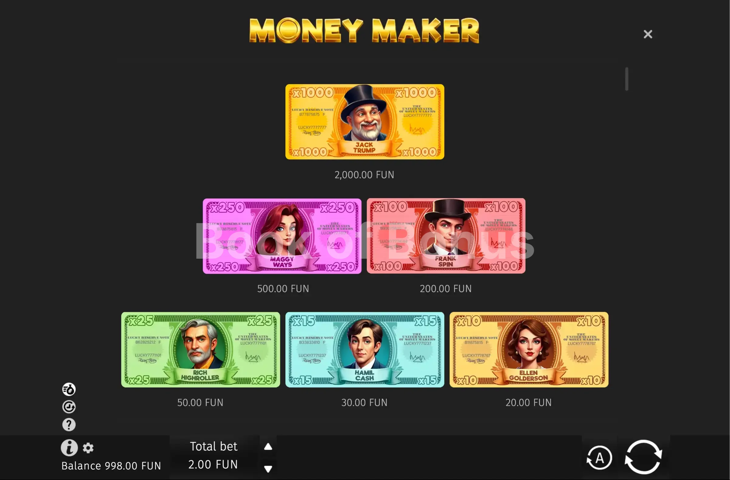 Tableau des gains Money Maker