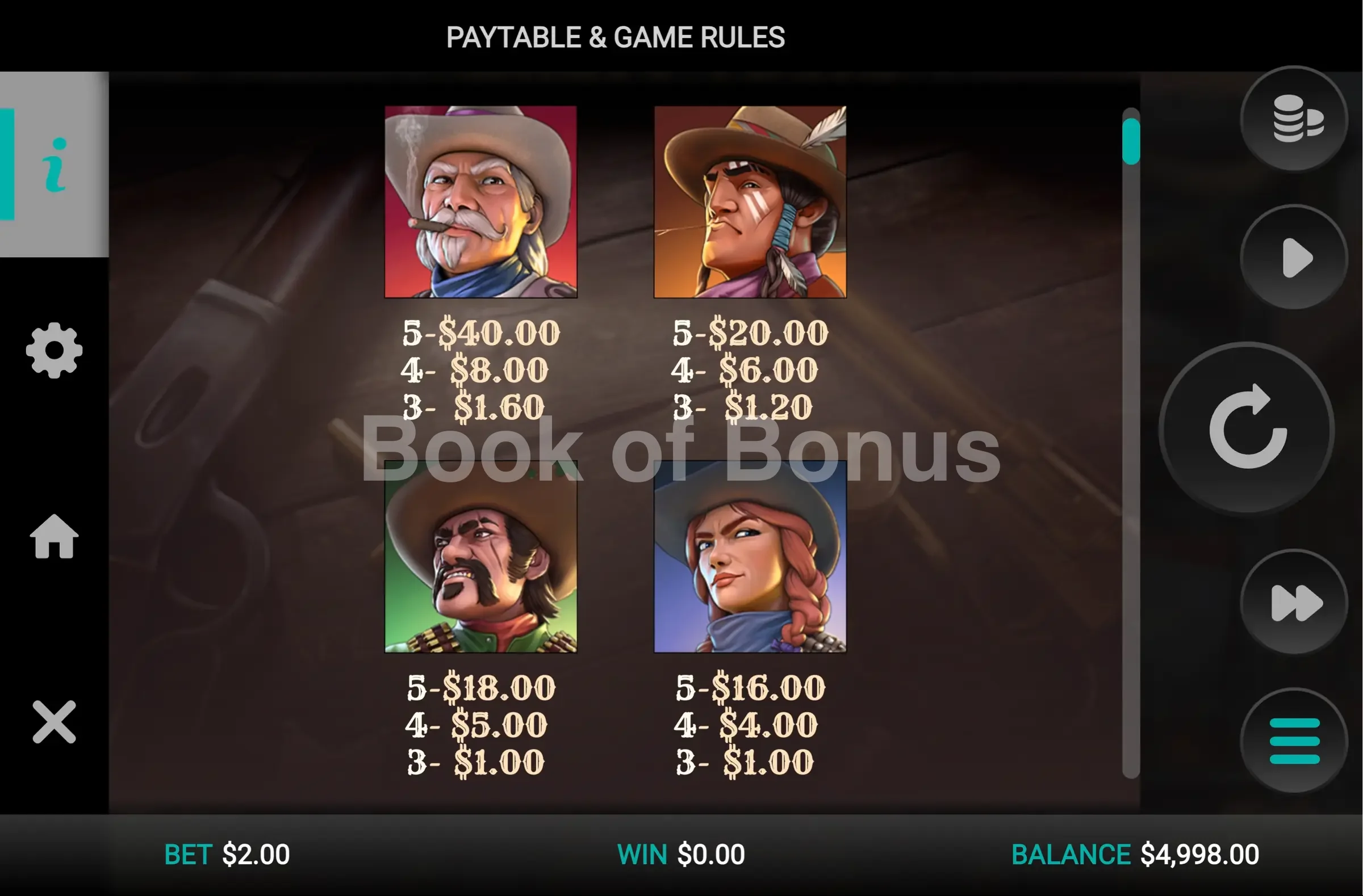 Tableau des gains Money Train Origins Dream Drop