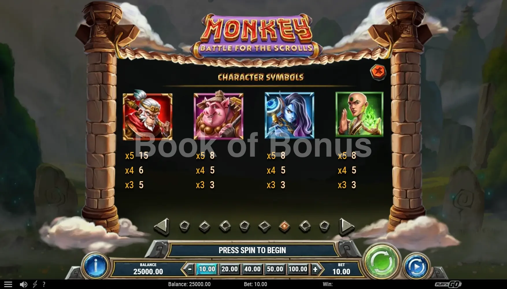 Monkey Battle for the Scrolls par Play'n GO - table des gains et valeurs des symboles
