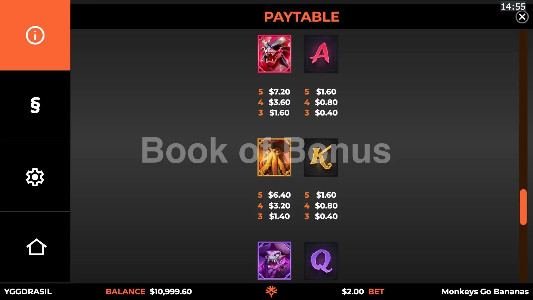 Monkeys Go Bananas MultiMax par Yggdrasil - table des gains et valeurs des symboles