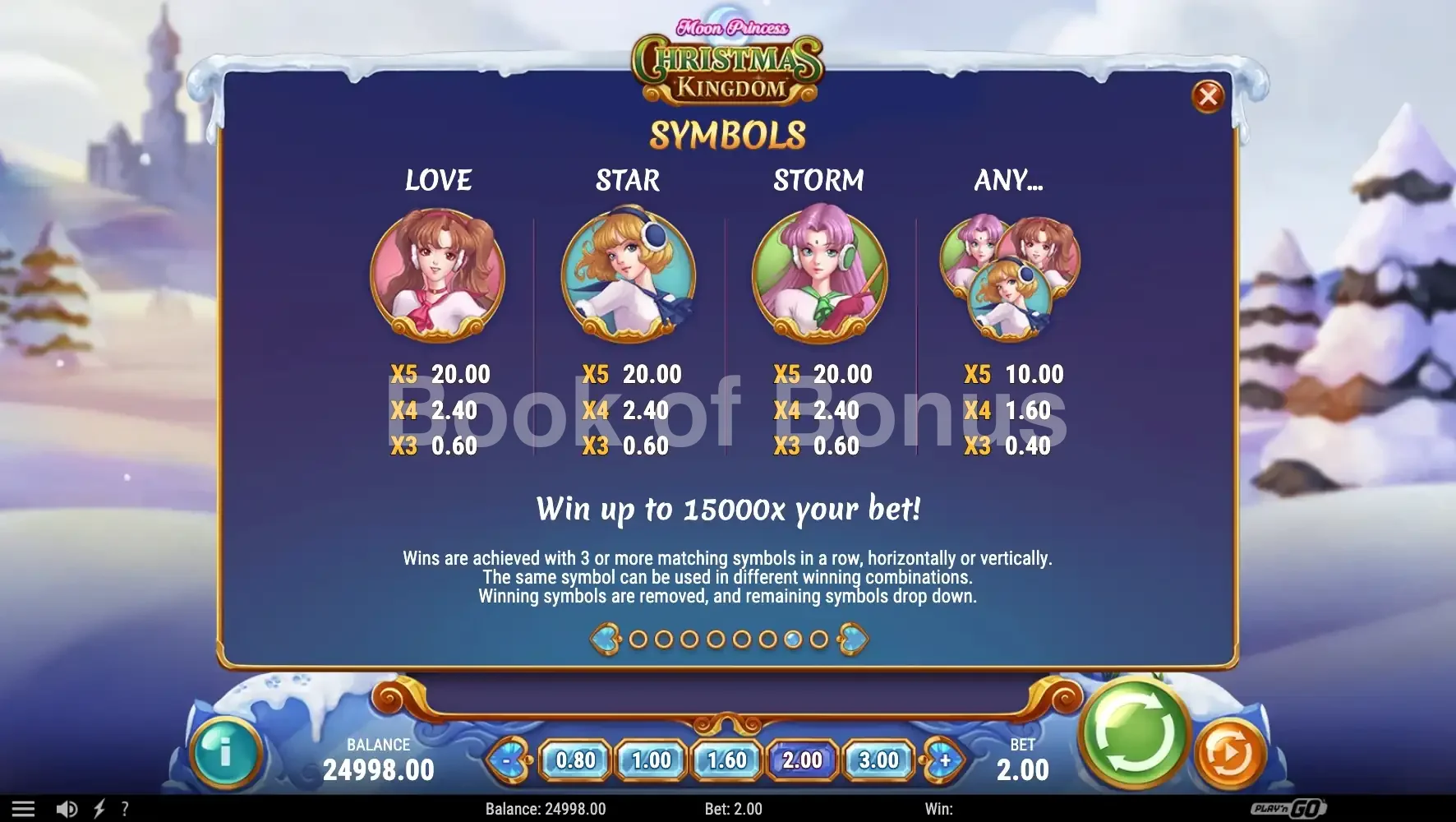 Moon Princess Christmas Kingdom par Play'n GO - table des gains et valeurs des symboles