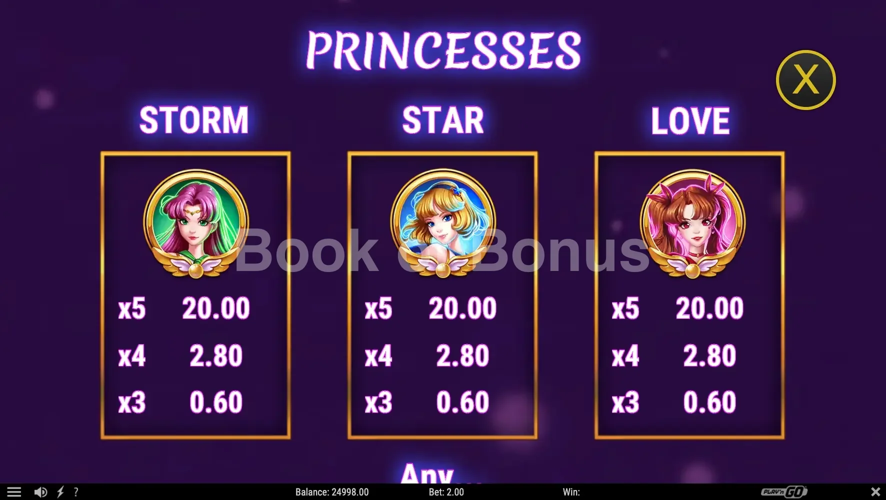 Moon Princess Origins par Play'n GO - table des gains et valeurs des symboles