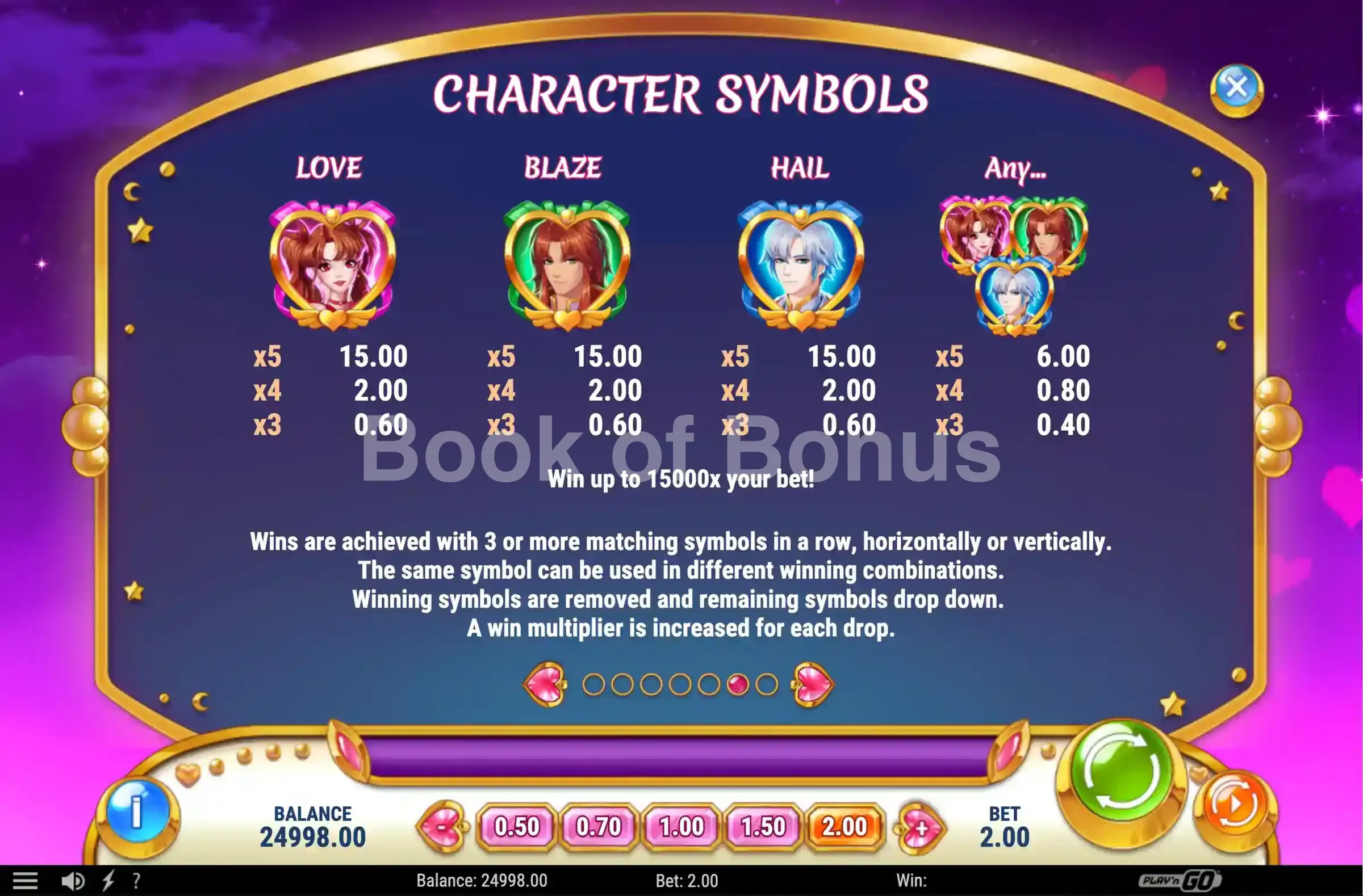 Moon Princess Power of Love par Play'n GO - table des gains et valeurs des symboles