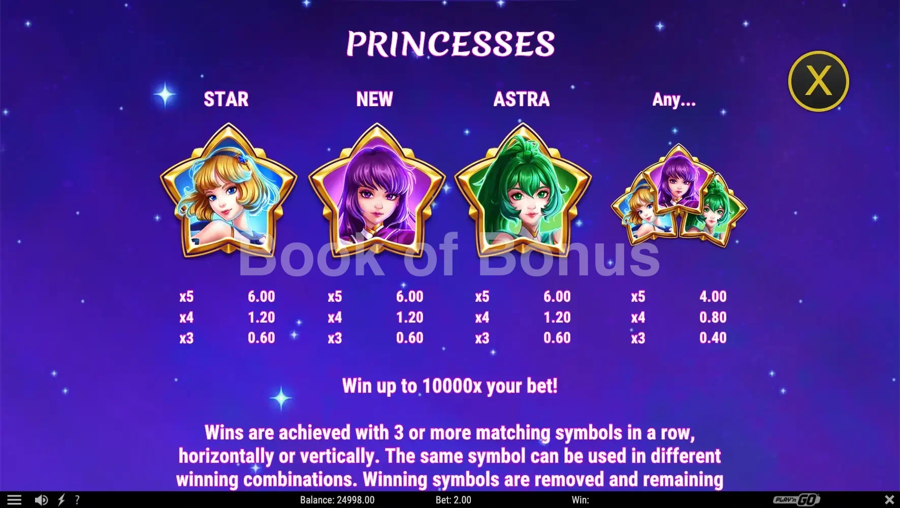 Moon Princess Stargazing par Play'n GO - table des gains et valeurs des symboles