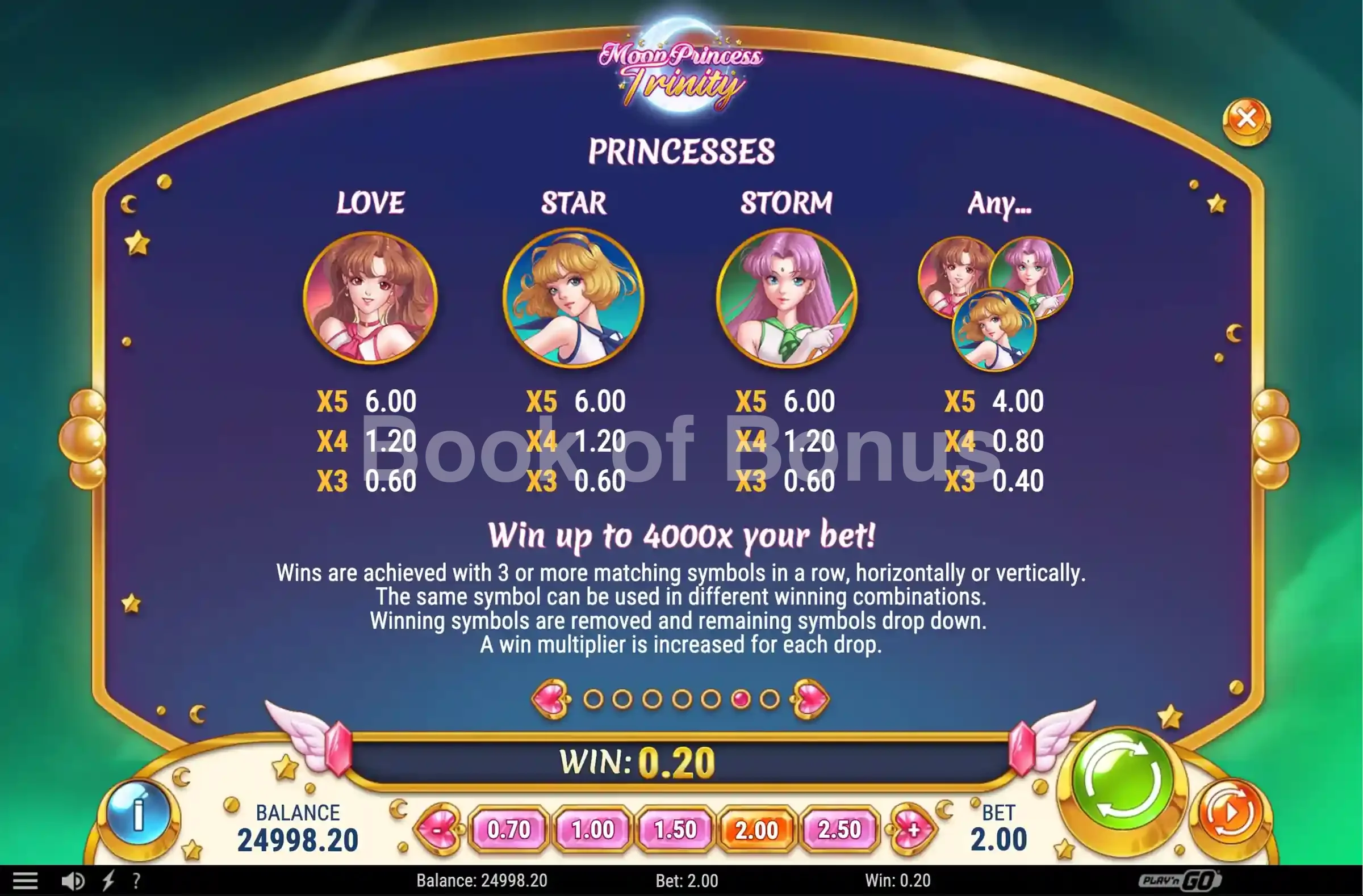 Table des paiements Moon Princess Trinity