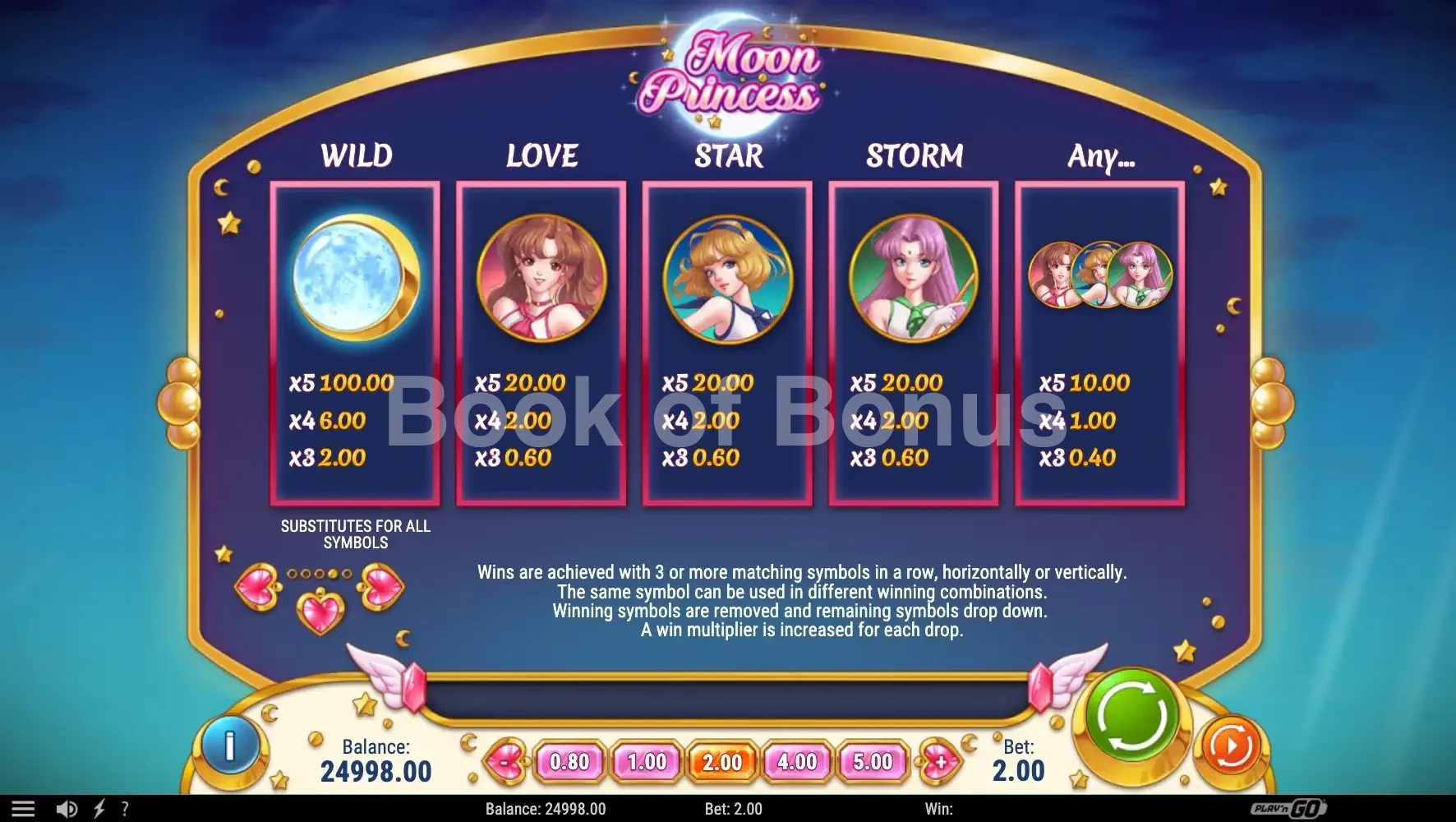 Tableau des gains Moon Princess
