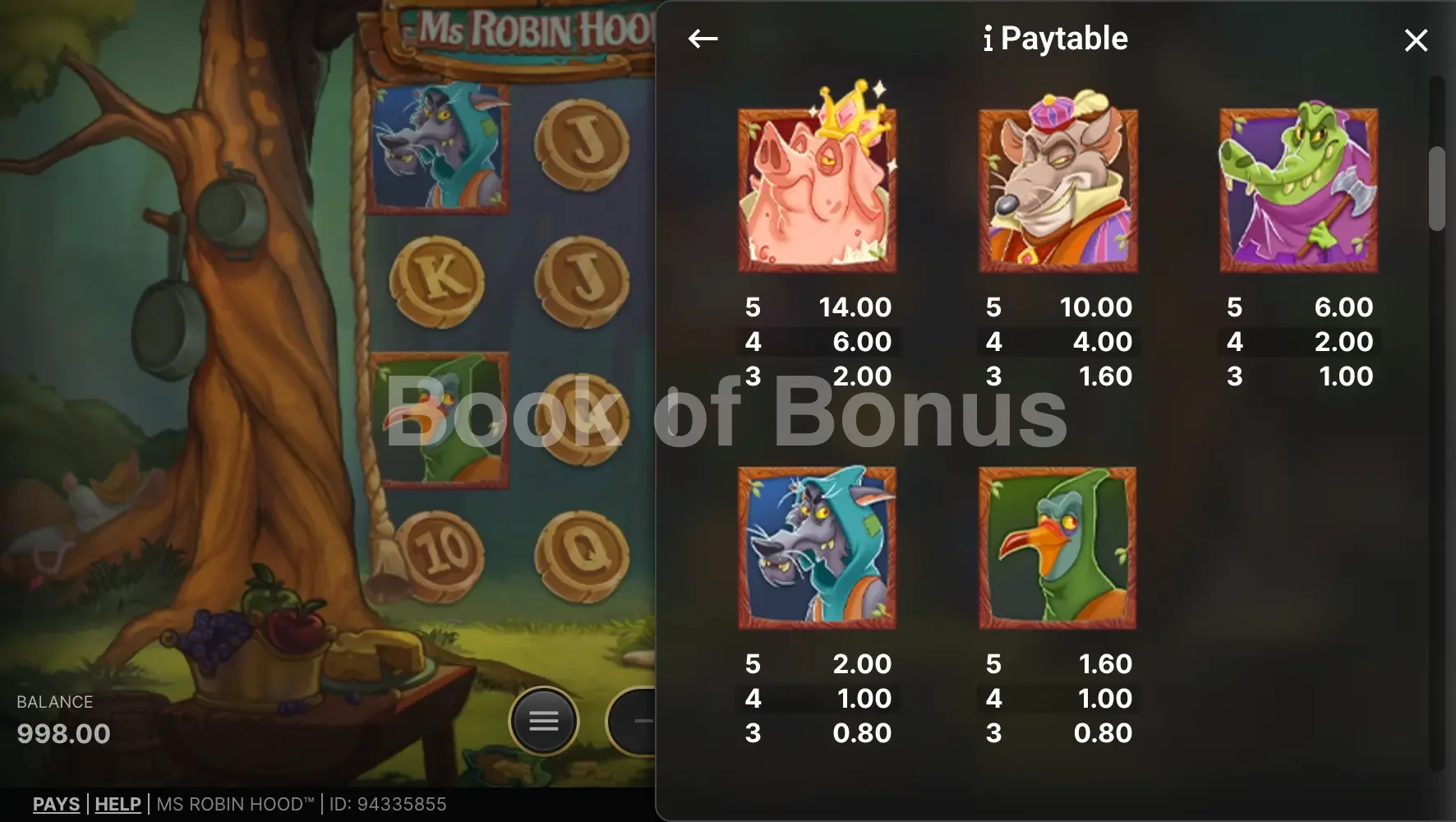 Ms Robin Hood par NetEnt - table des gains et valeurs des symboles