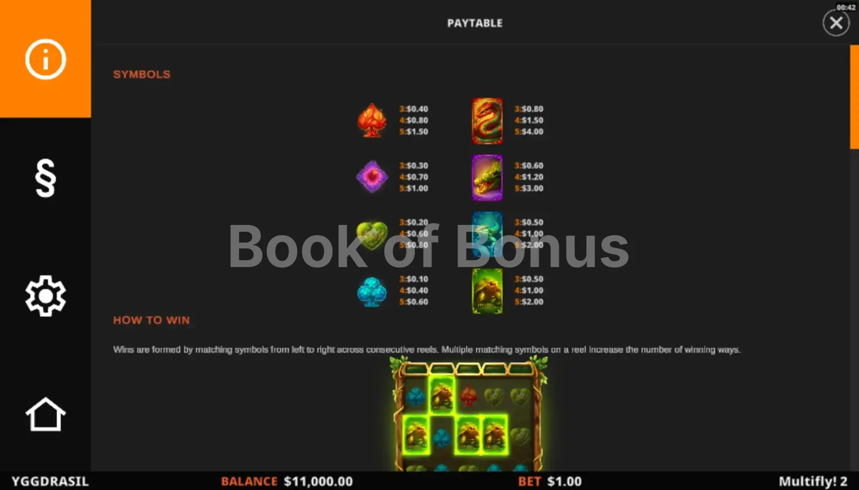 MultiFly 2 par Yggdrasil - table des gains et valeurs des symboles