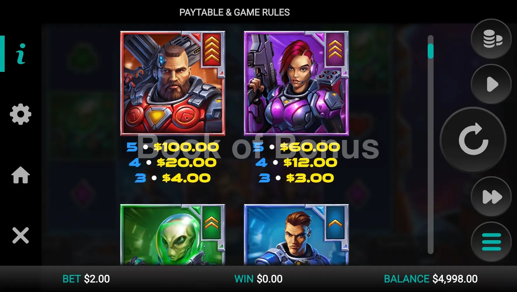 Tableau des gains Multiplier Odyssey