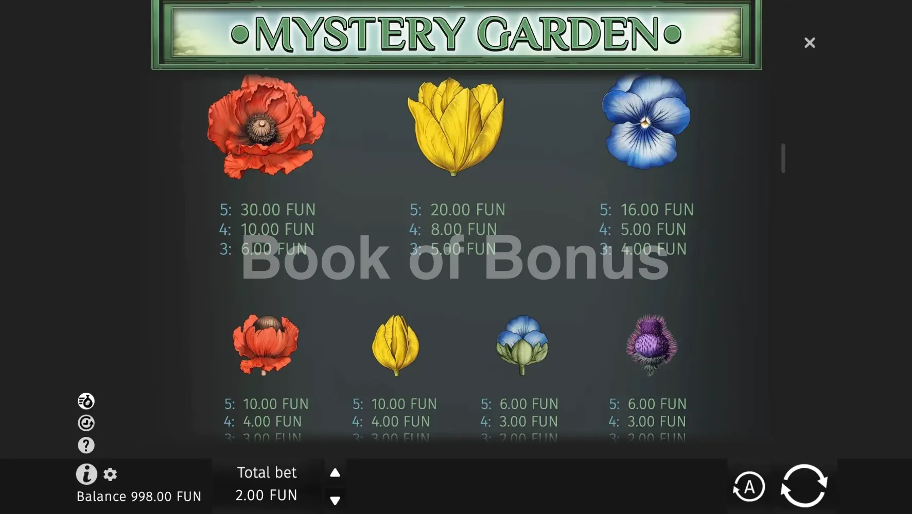Mystery Garden par BGaming - table des gains et valeurs des symboles