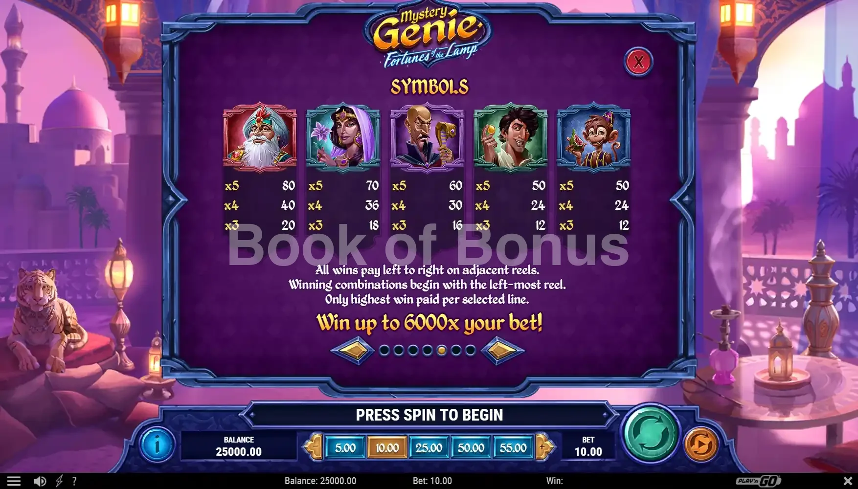 Mystery Genie Fortunes of the Lamp par Play'n GO - table des gains et valeurs des symboles