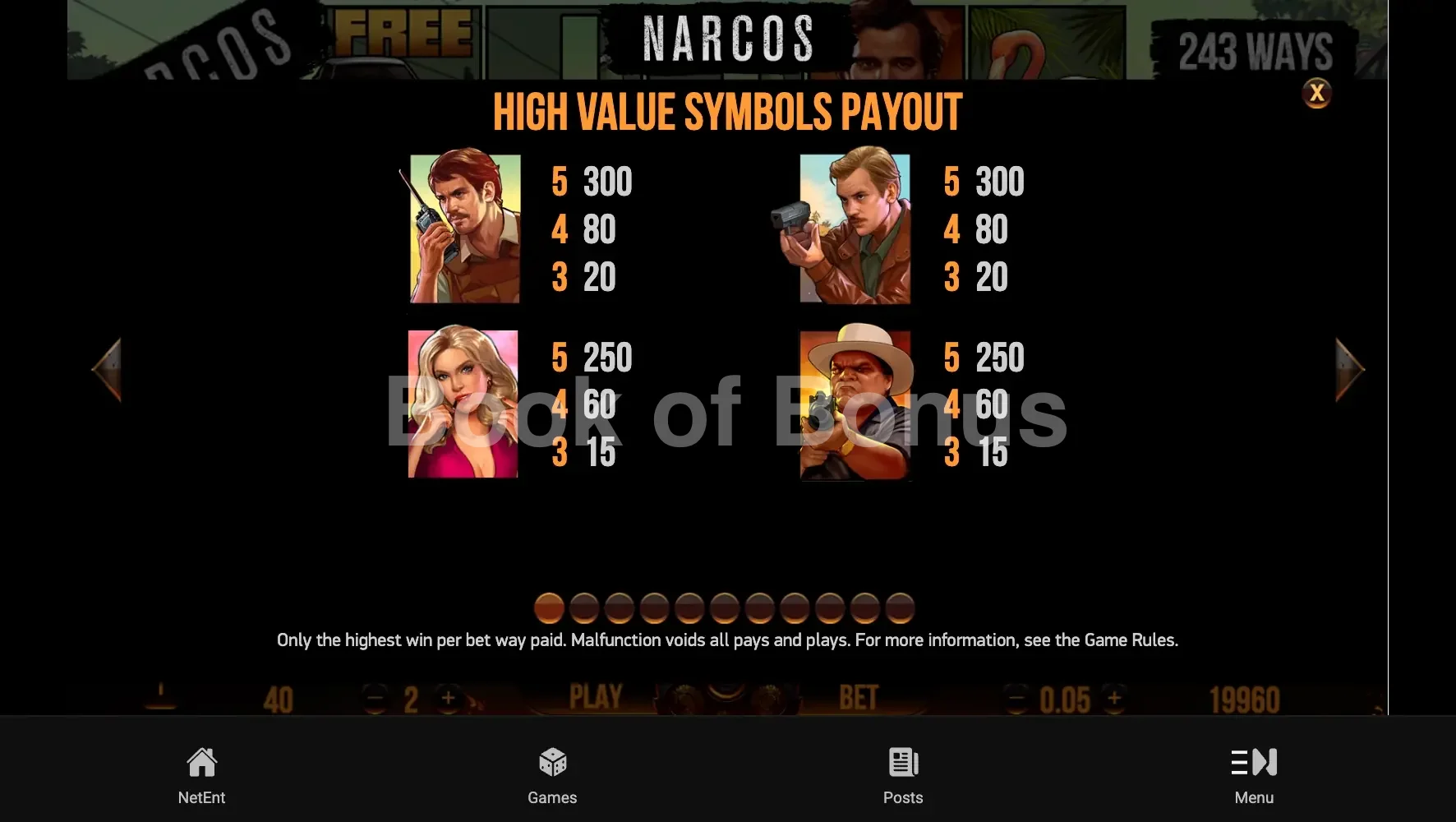 Table des gains Narcos