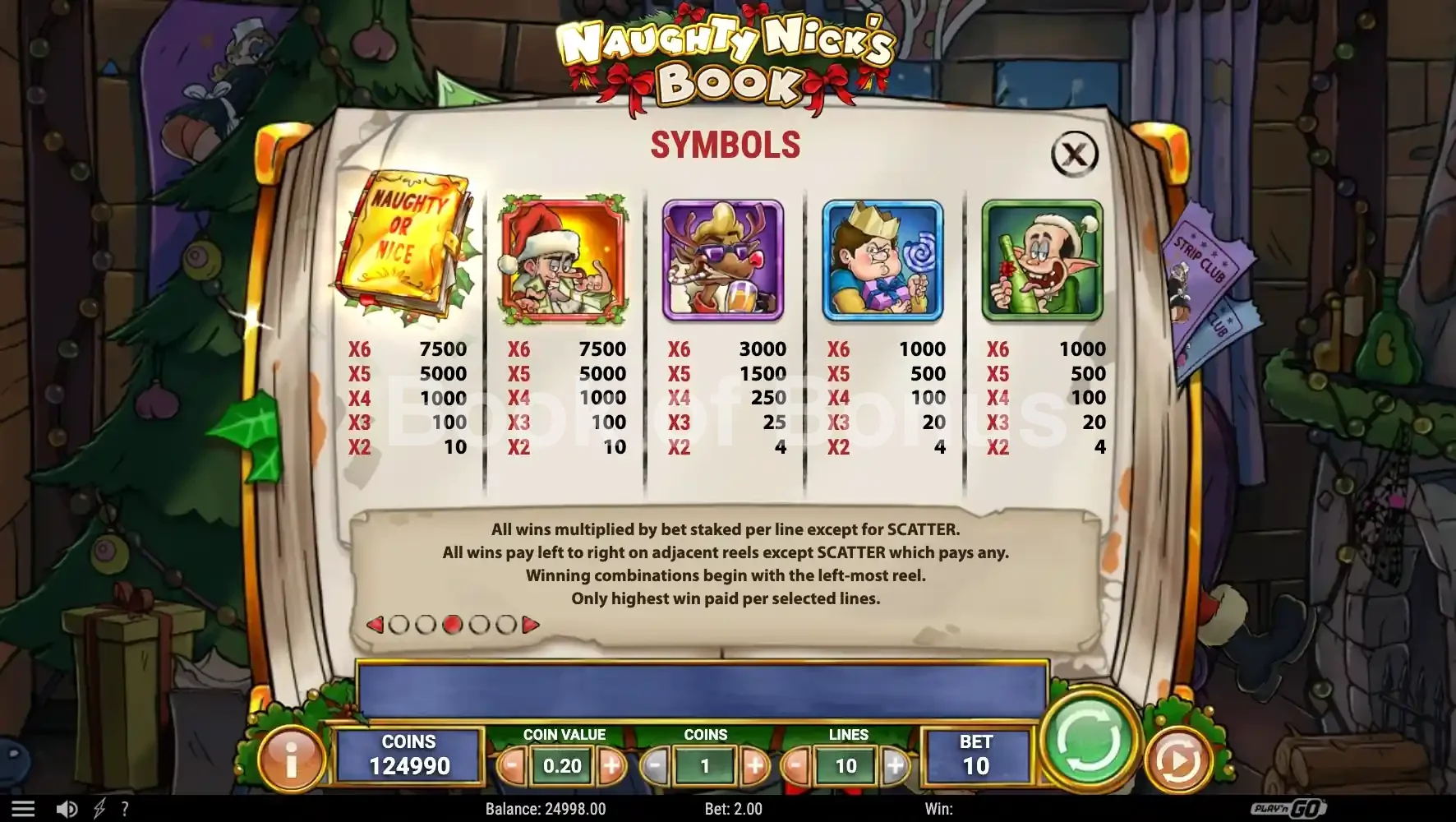 Naughty Nick's Book par Play'n GO - table des gains et valeurs des symboles