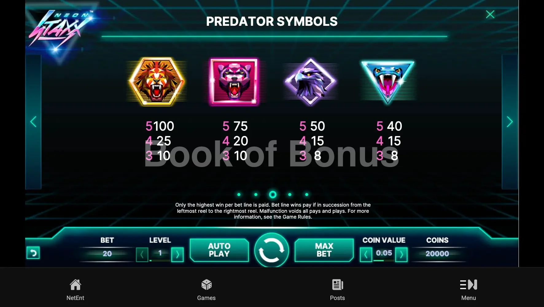 Neon Staxx par NetEnt - table des gains et valeurs des symboles