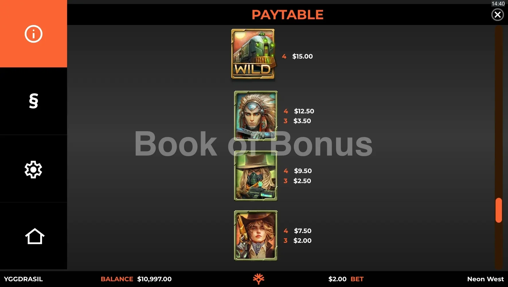 Neon West par Yggdrasil - table des gains et valeurs des symboles